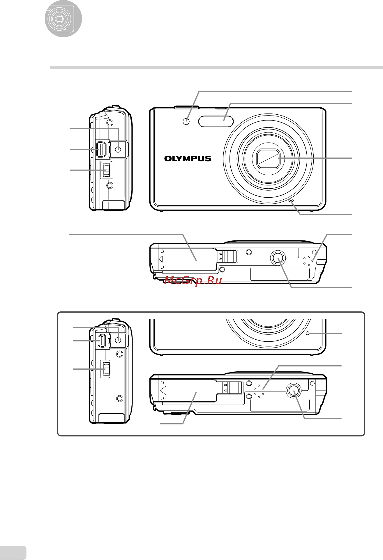Olympus X-940 [6/58] Названия частей