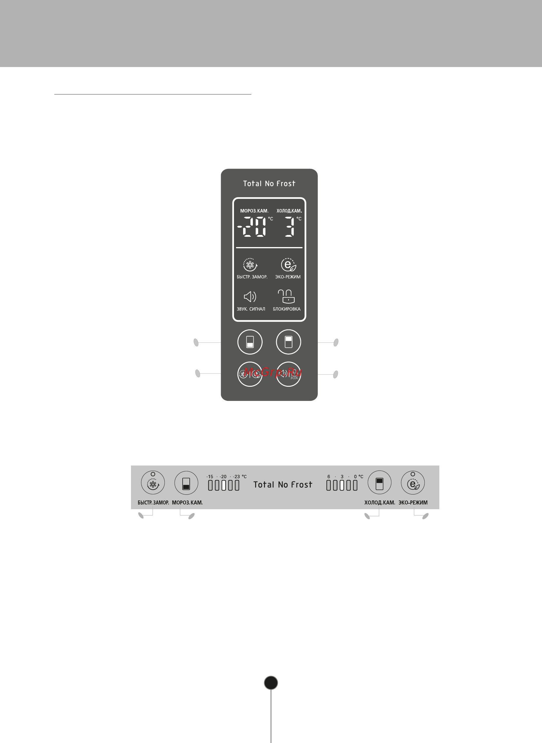 LG GA-B419SEQZ [13/24] Панель управления