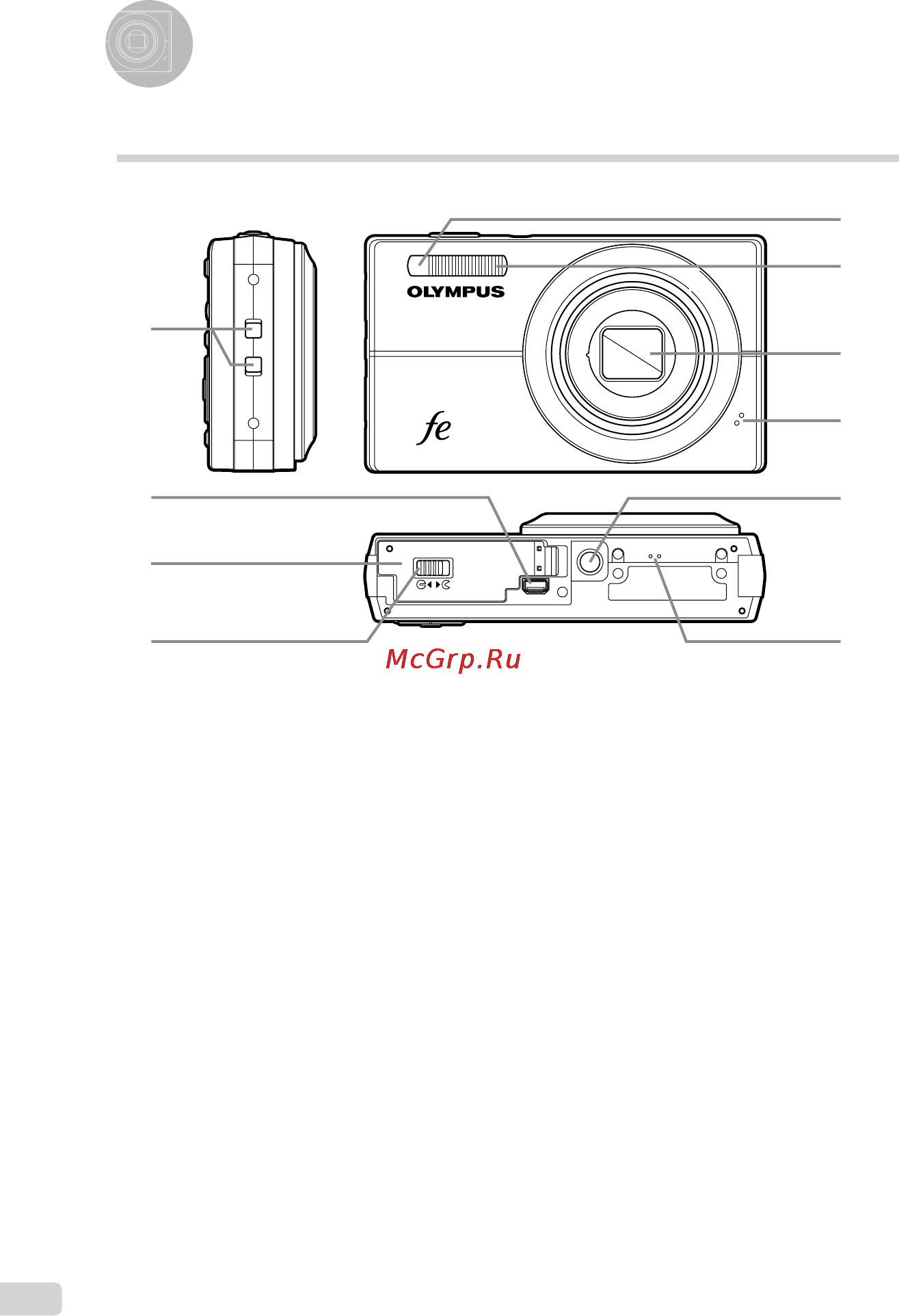 Olympus FE-5000 [6/59] Названия частей