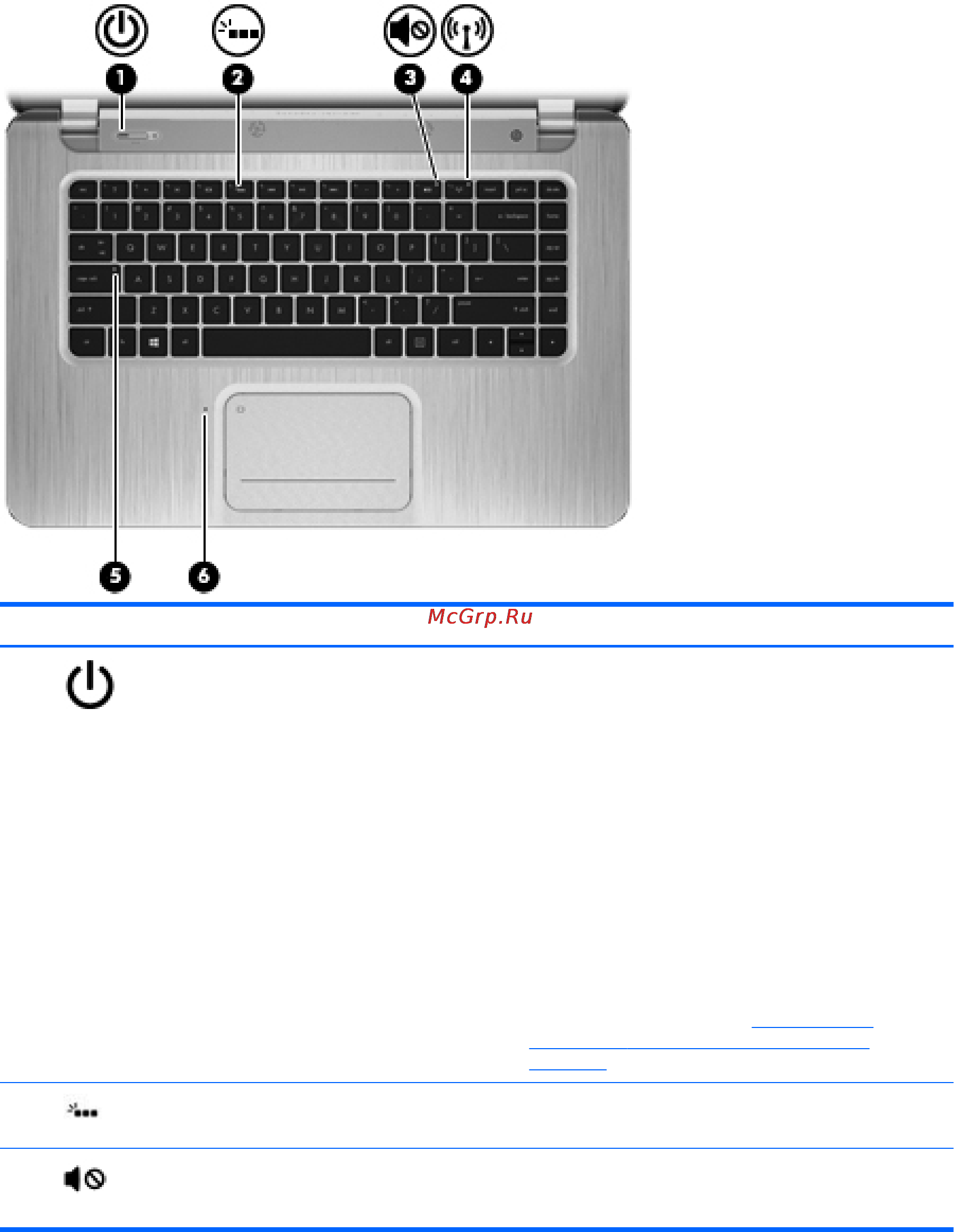 HP Spectre XT TouchSmart 15-4000er C1S47EA [22/112] Индикаторы