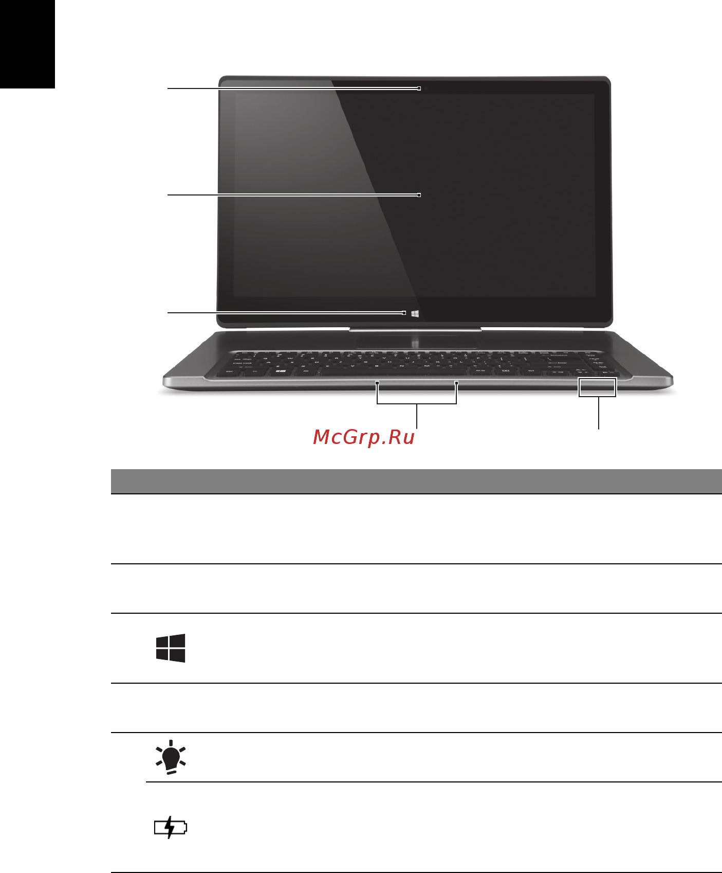 Acer Aspire R7-571G-53336G75ass [4/10] Вид на экран