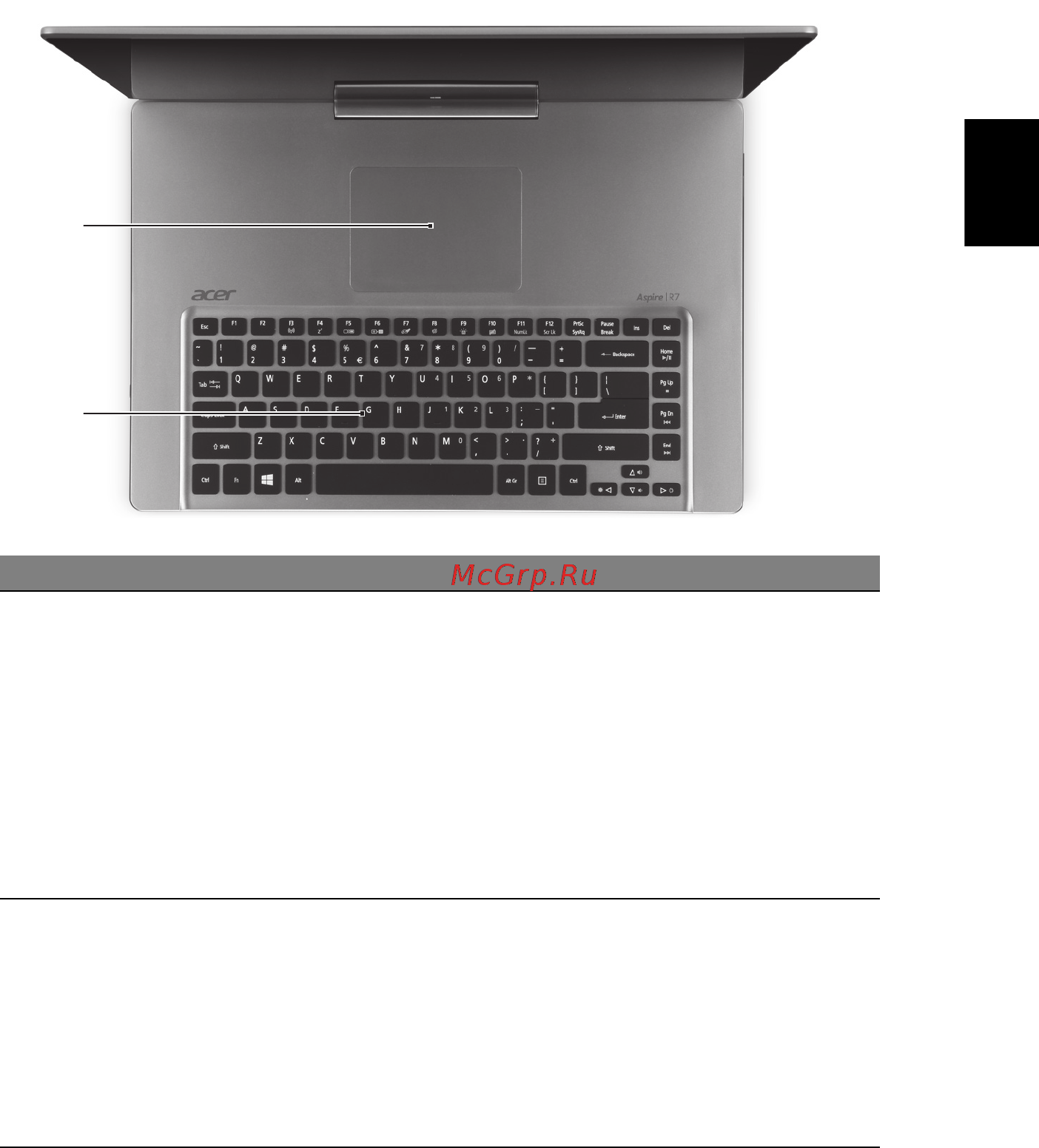 Acer Aspire R7-571-53336G50ass [5/10] Вид клавиатуры