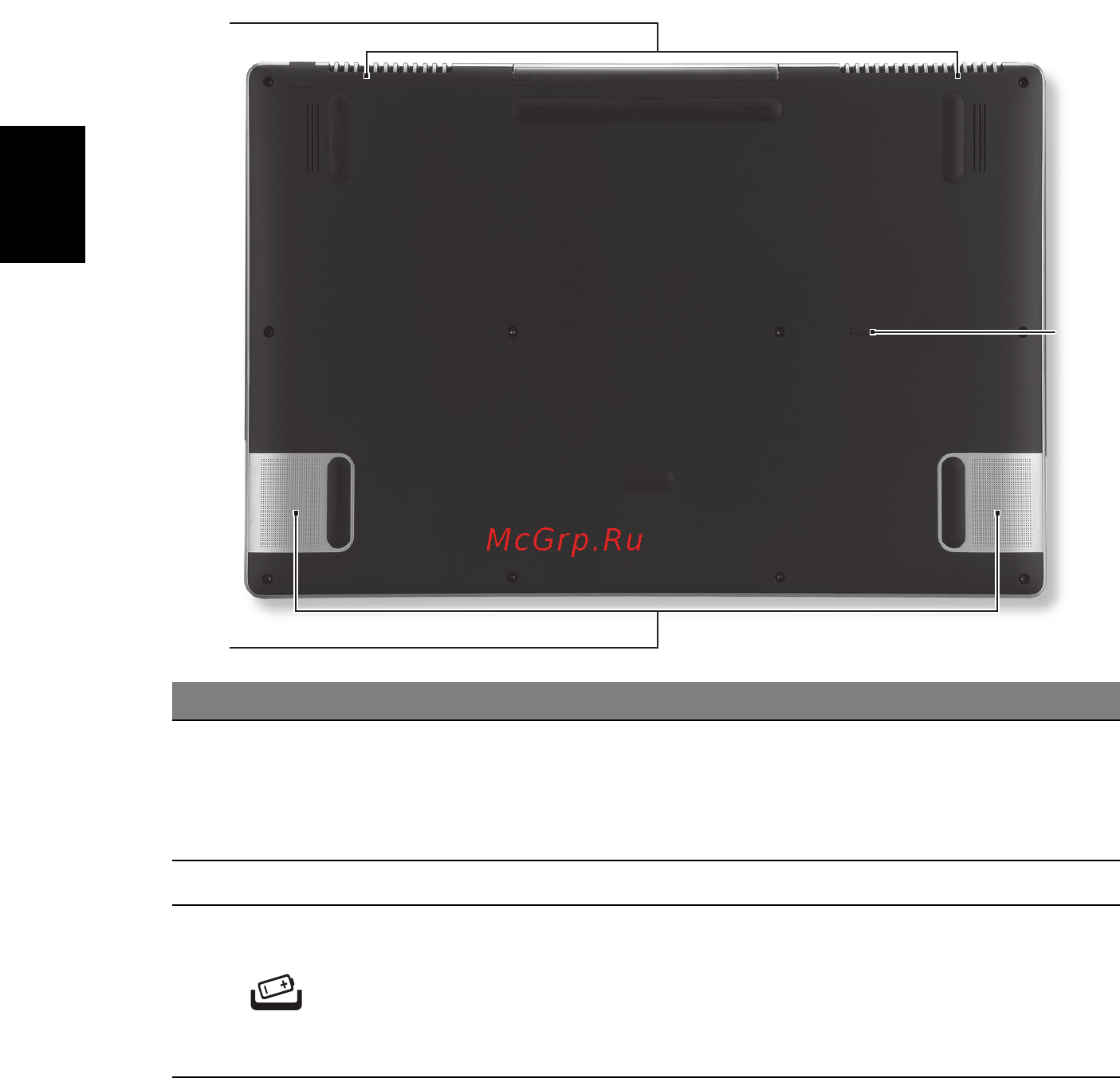 Acer R7-571G-53336G75ass [8/10] Вид снизу