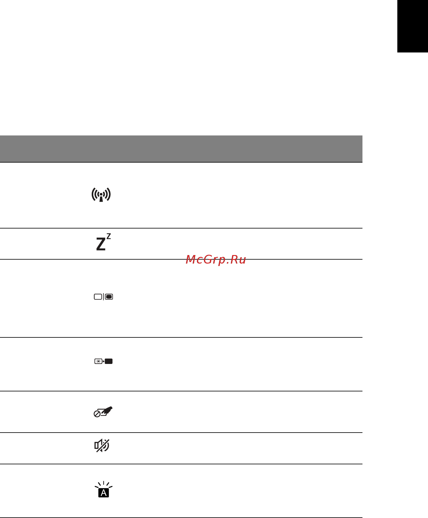Acer R7-571G-53336G75ass [9/10] Работа с клавиатурой