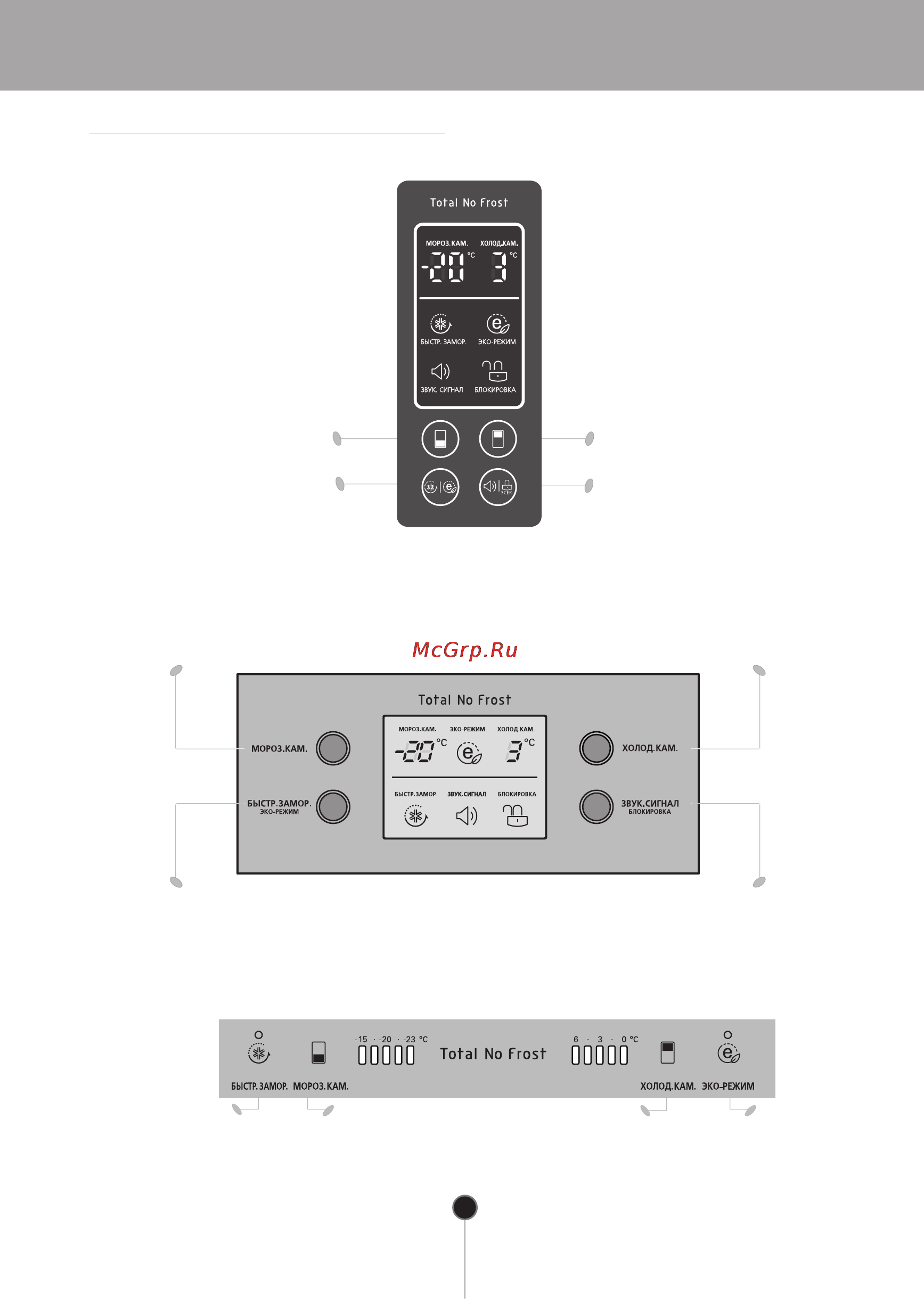 LG GA-B409SAQA [14/28] Панель управления