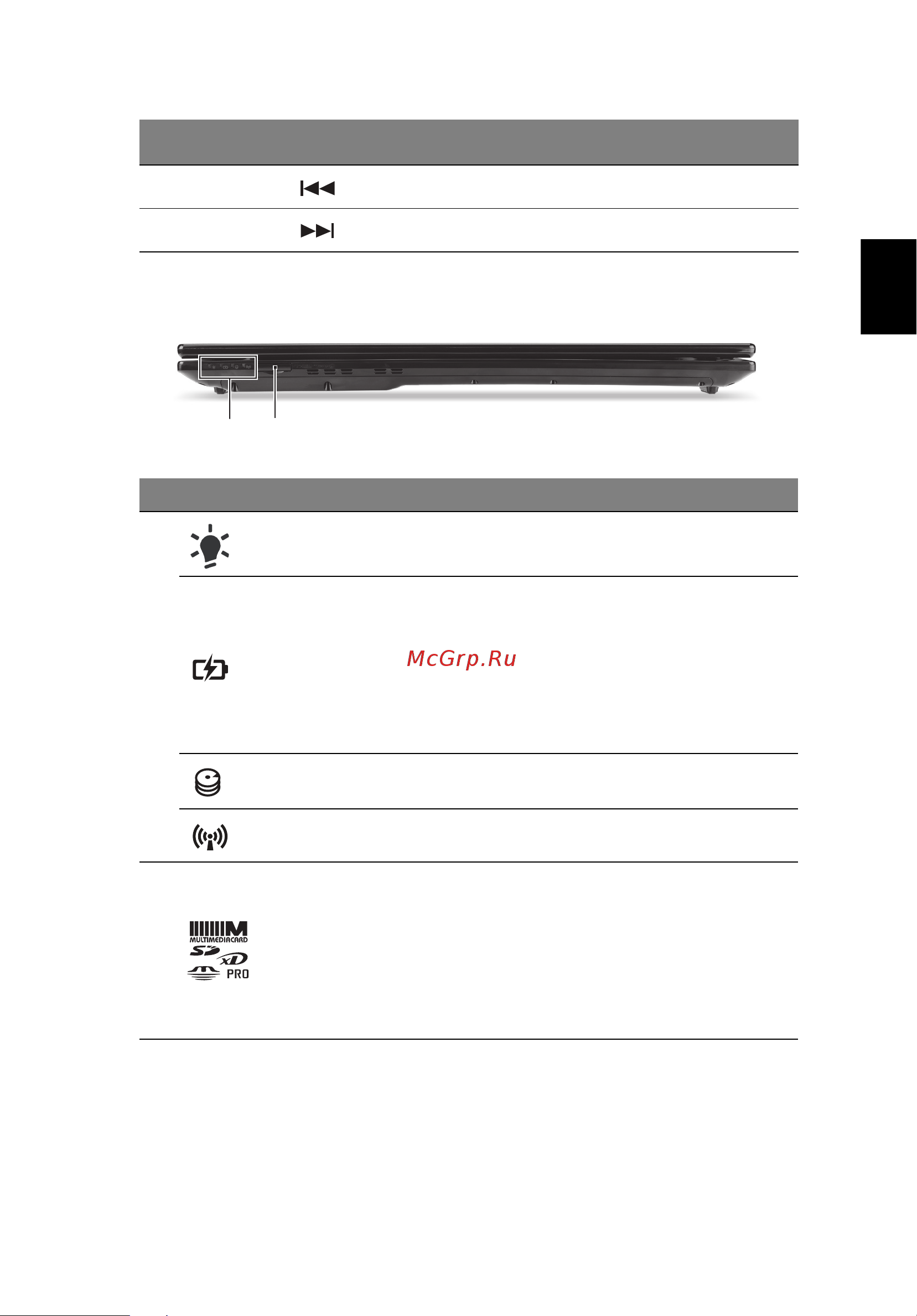 Acer V5-571G-53338G1TM [7/11] Вид спереди с закрытой крышкой