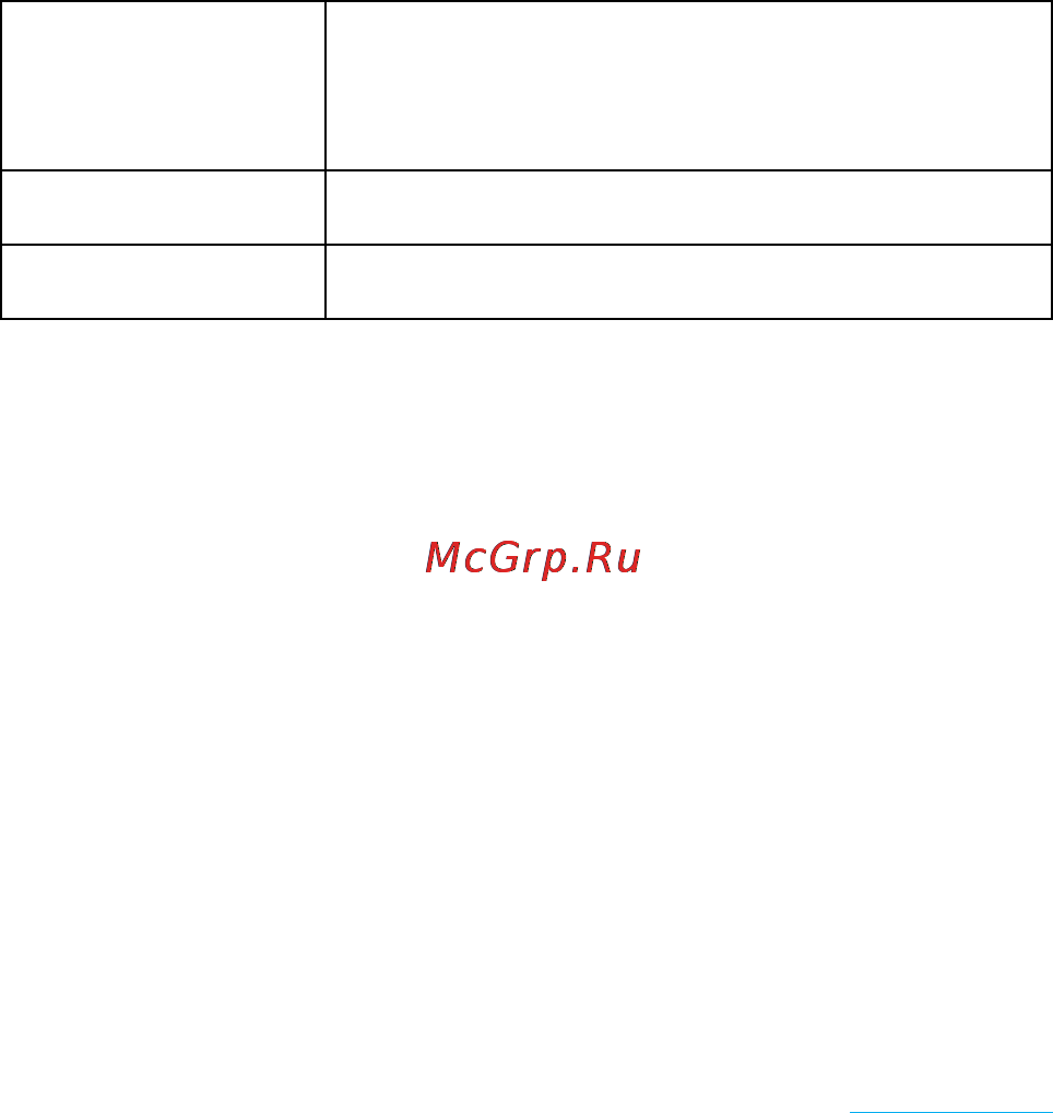 Rekam Citipad 3G-105BQ [10/72] Включение и выключение устройства
