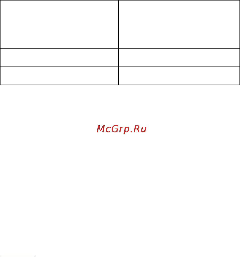 Rekam Citipad 3G-105BQ [47/72] Turning on and off the device