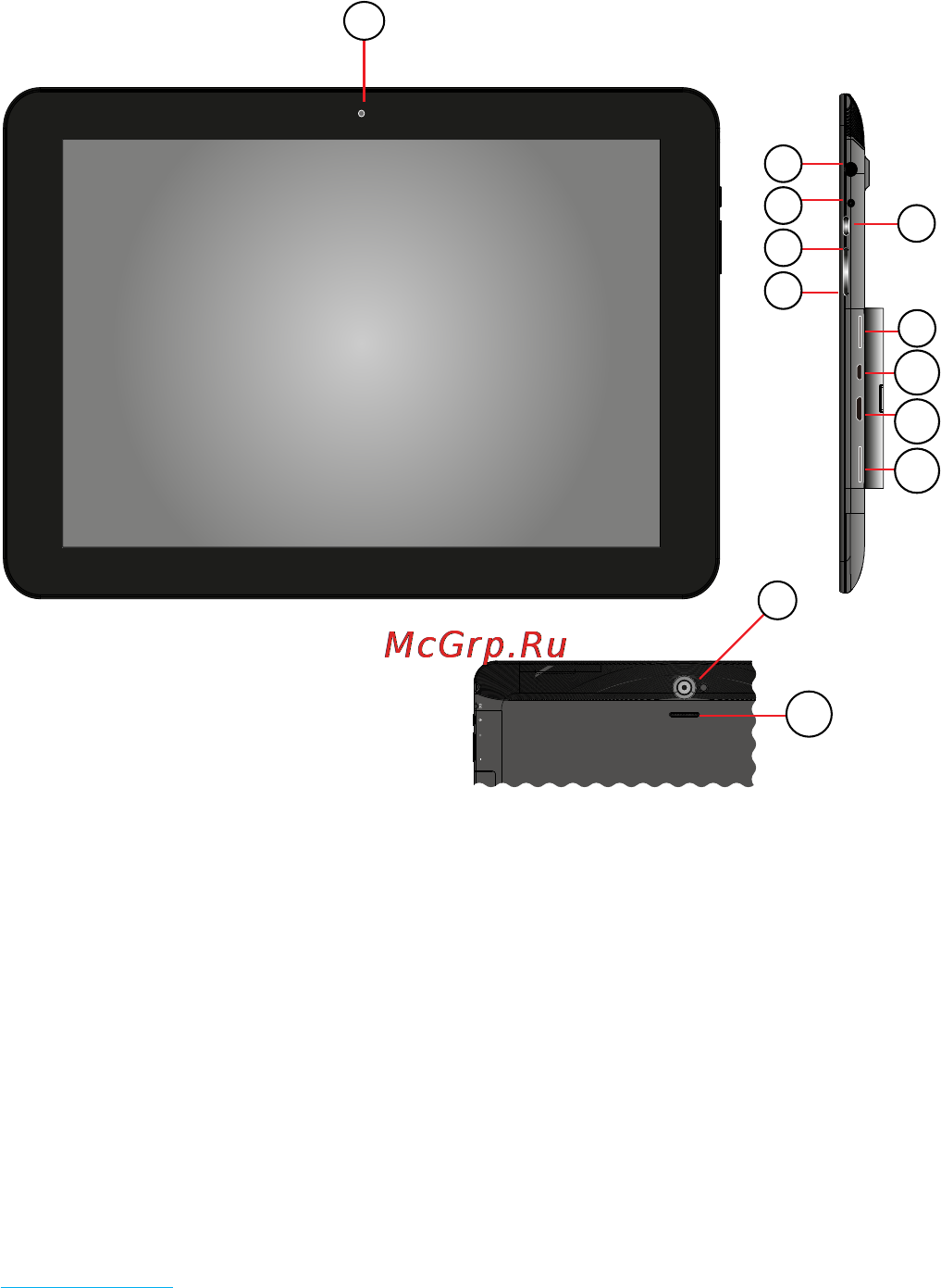 Rekam Citipad 3G-105BQ [9/72] Назначение клавиш и разъемов
