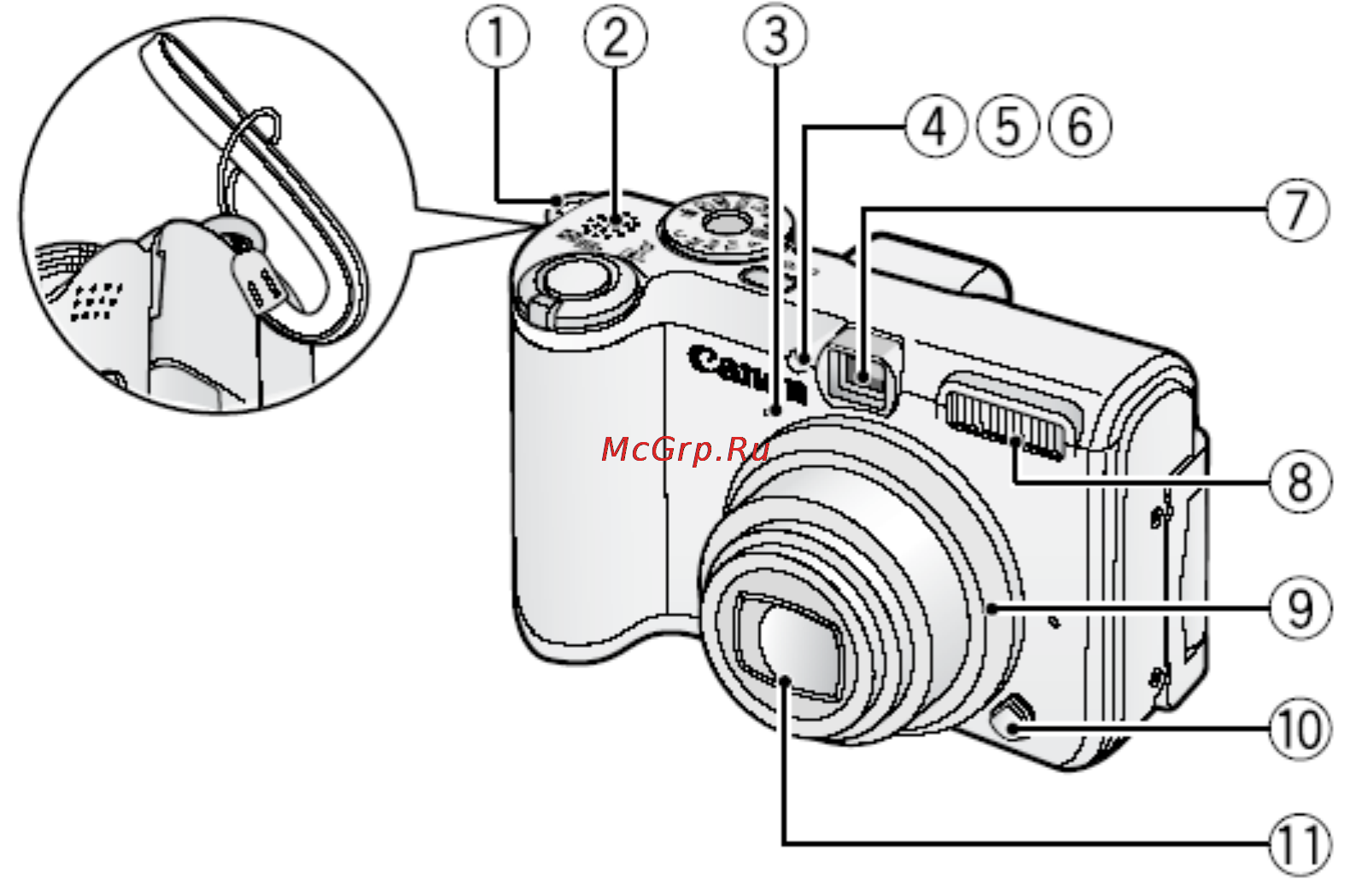 Canon POWERSHOT A620 [10/89] Перед использованием камеры обзор элементов