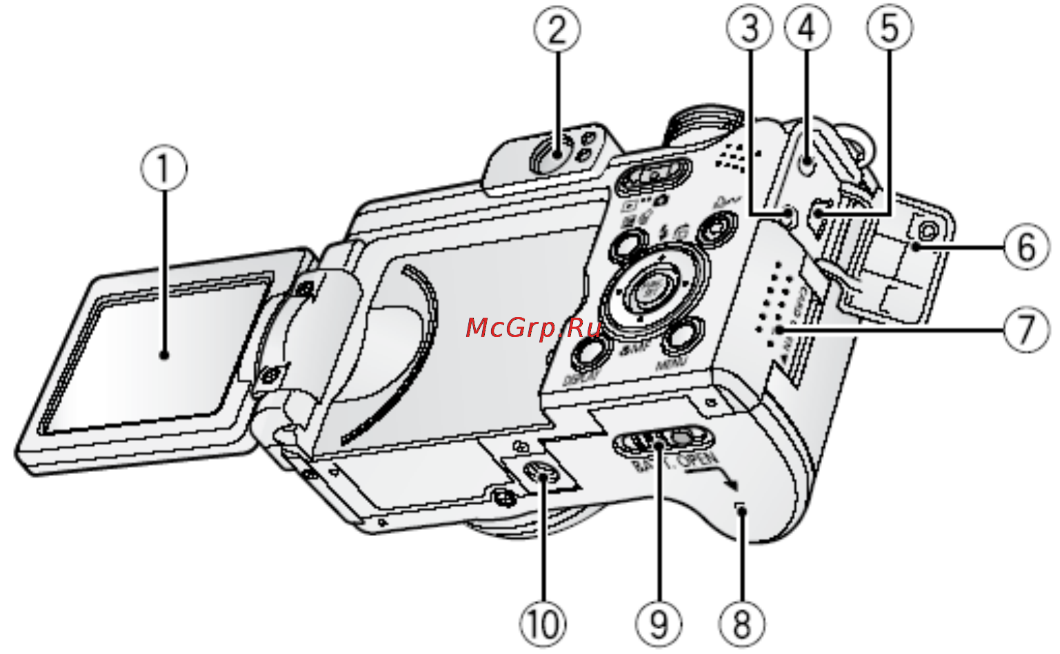 Canon POWERSHOT A620 Инструкция по эксплуатации онлайн [11/89] 84612