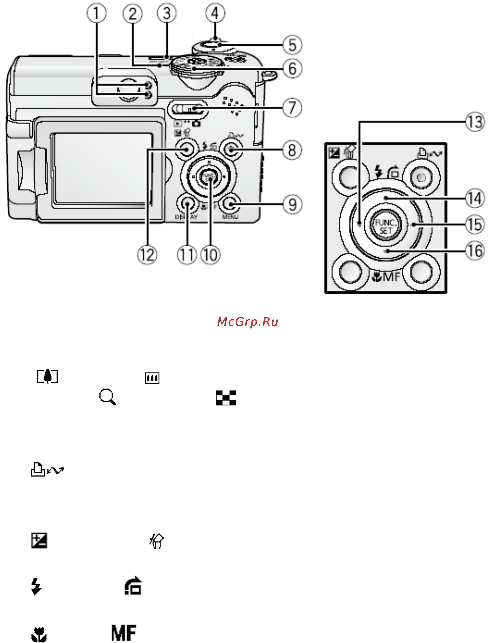 Canon POWERSHOT A620 Инструкция по эксплуатации онлайн [12/89] 84612