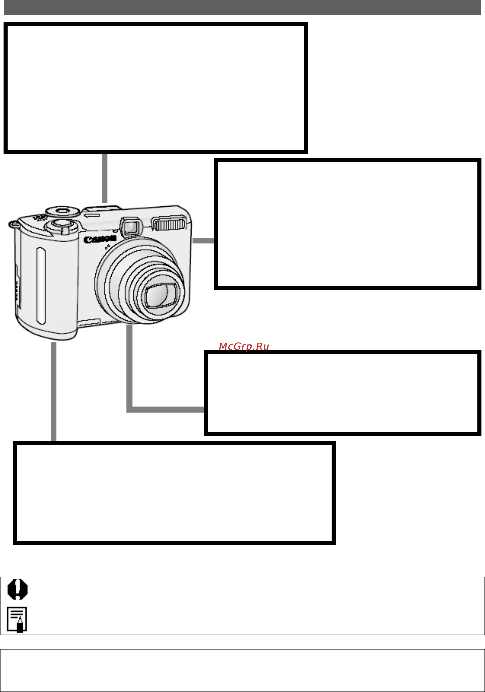 Canon POWERSHOT A620 [5/89] Основные функции