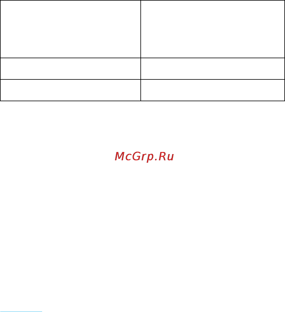 Rekam Citipad 3G-905BQ [47/72] Turning on and off the device