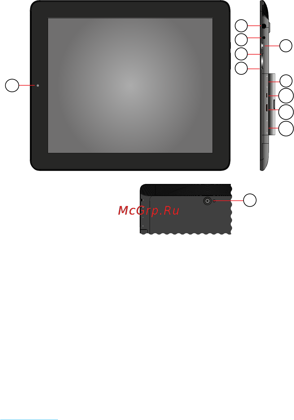 Rekam Citipad 3G-905BQ [9/72] Назначение клавиш и разъемов