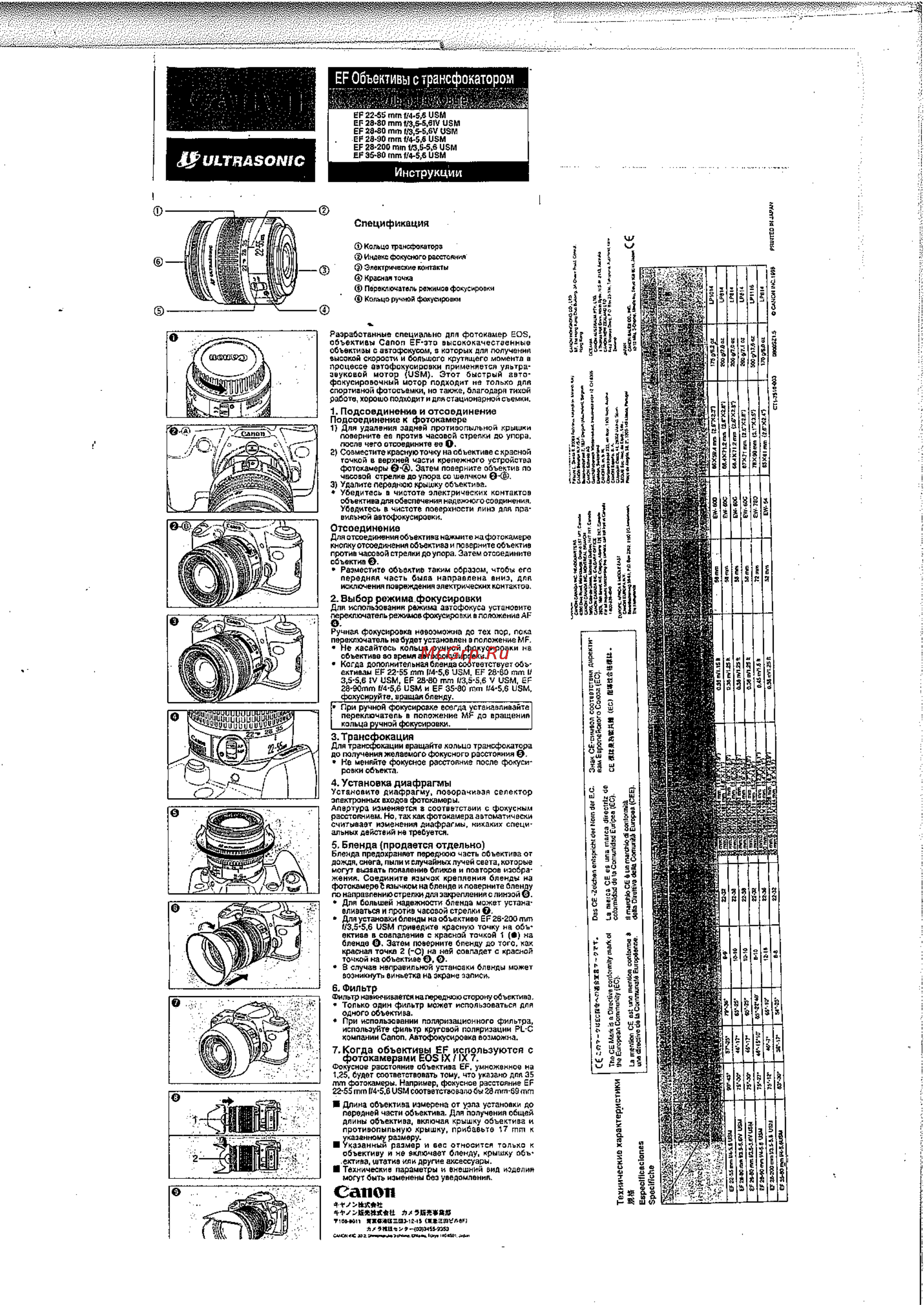 Canon EF 28-90 F4-5.6 Инструкция по эксплуатации онлайн