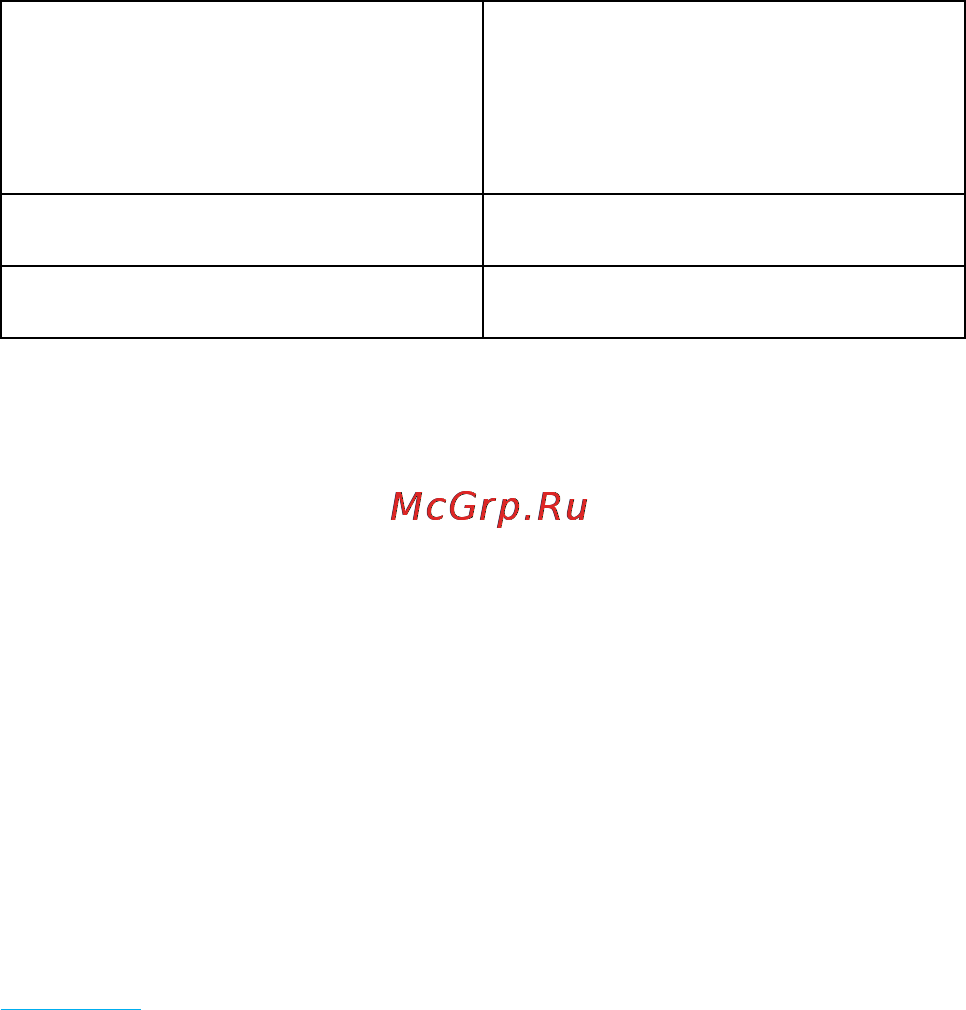 Rekam Citipad 3G-805DBQ [47/72] Turning on and off the device