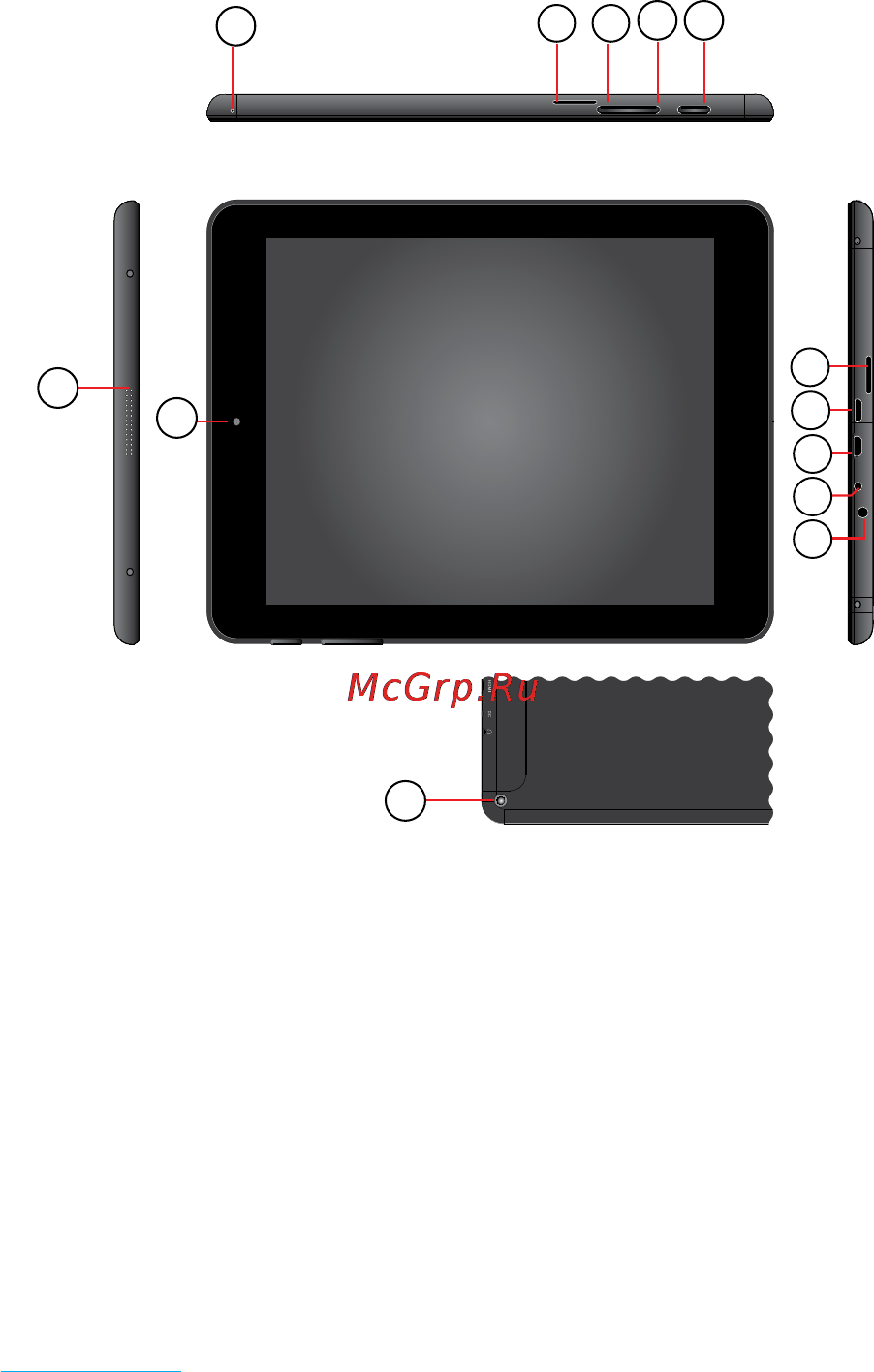 Rekam Citipad 3G-805DBQ [9/72] Назначение клавиш и разъемов