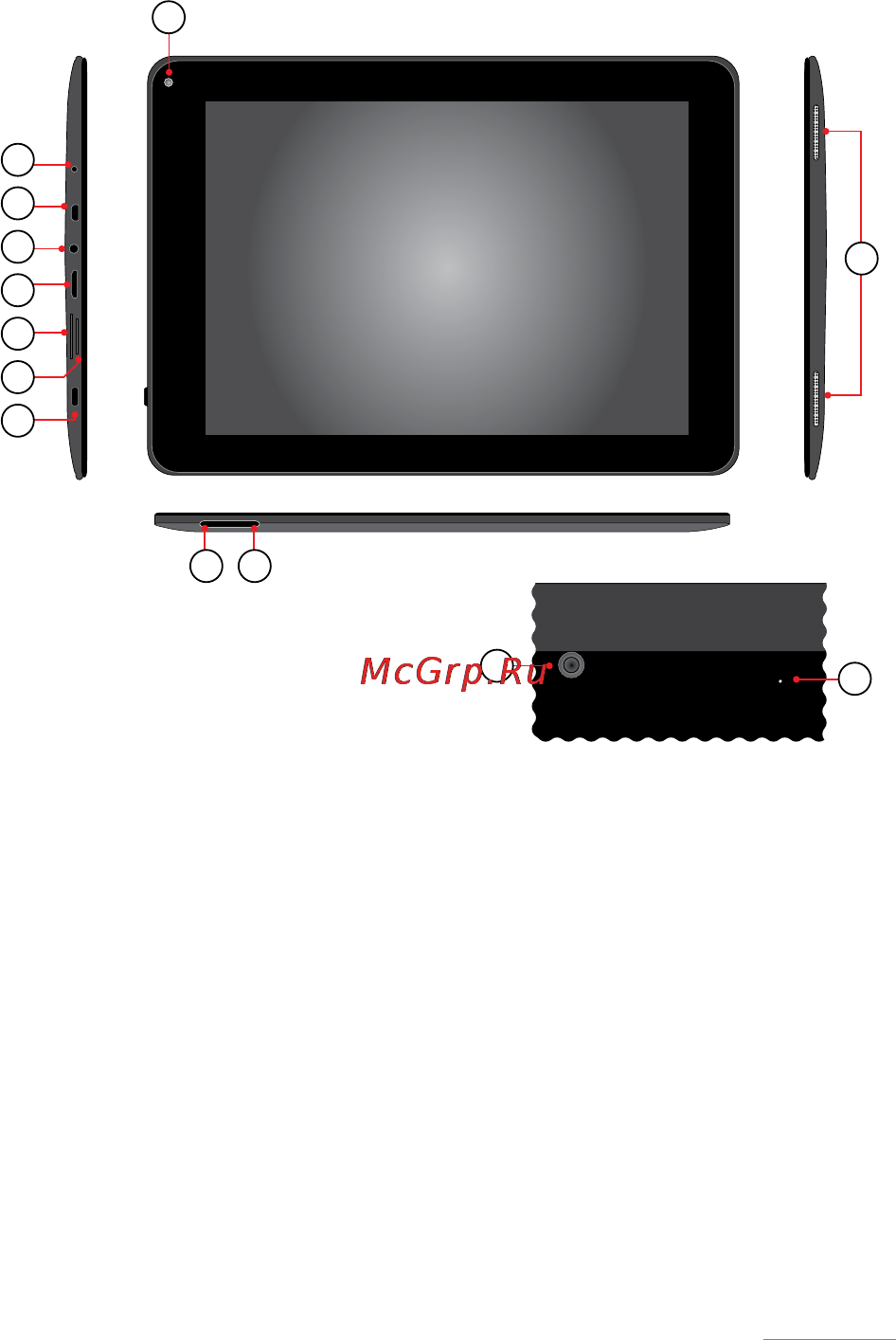 Rekam Citipad 3G-910 RQ [46/72] Shortcuts