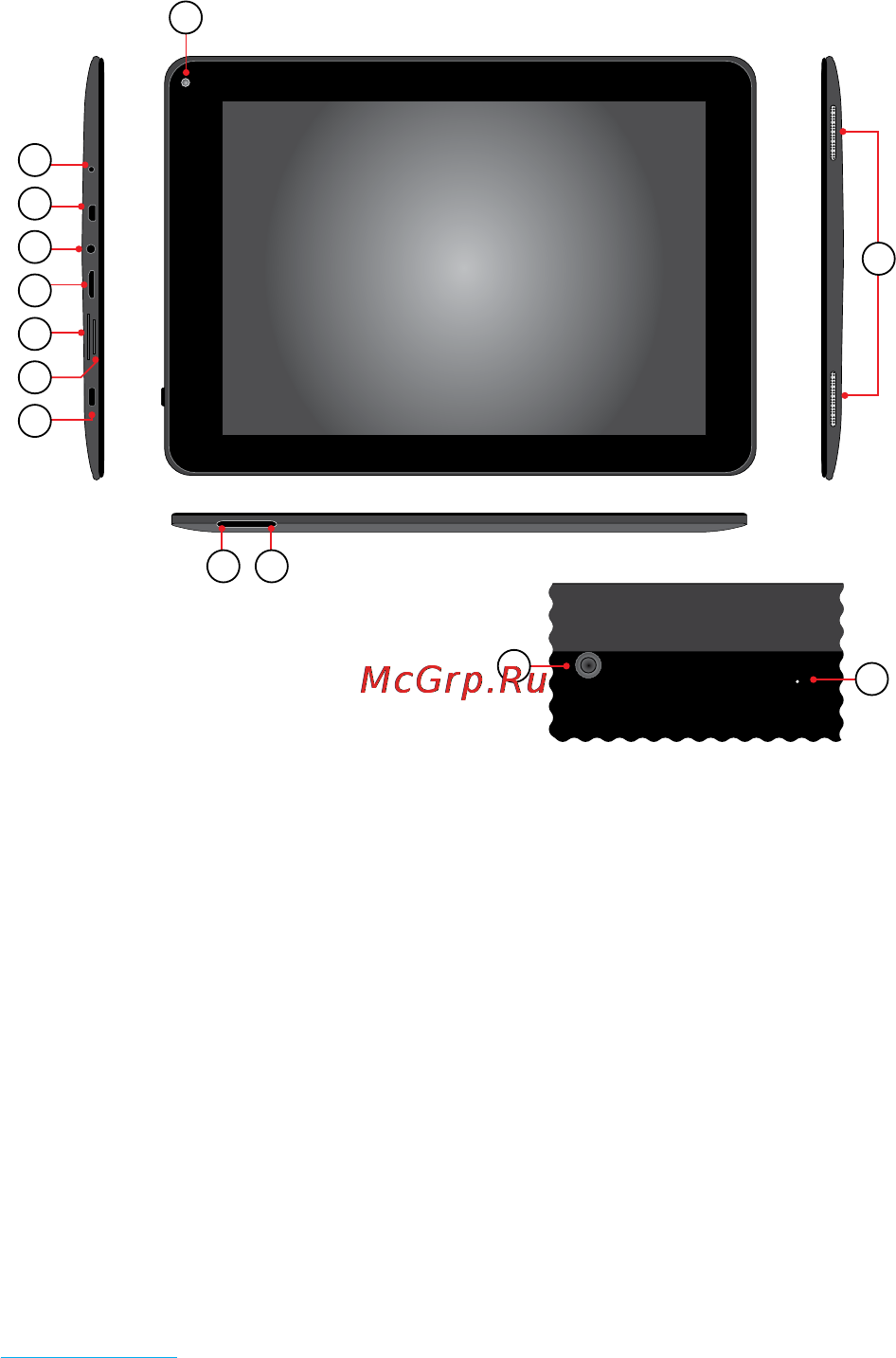 Rekam Citipad 3G-910 RQ [9/72] Назначение клавиш и разъемов