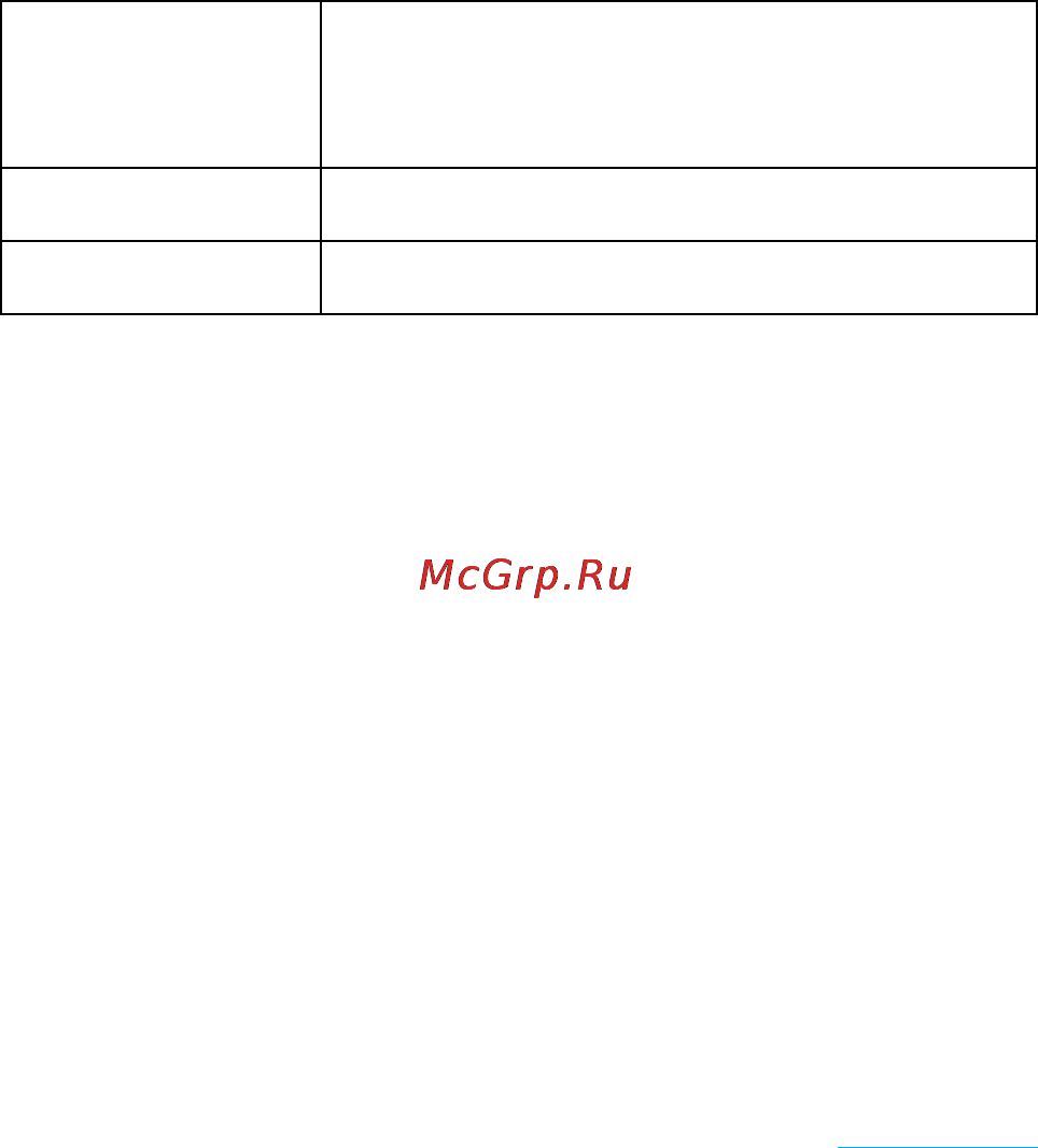 Rekam Citipad 3G-785MQ [10/72] Включение и выключение устройства