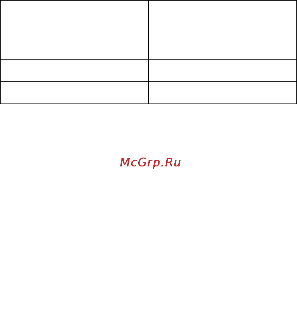 Rekam Citipad 3G-785MQ [47/72] Turning on and off the device