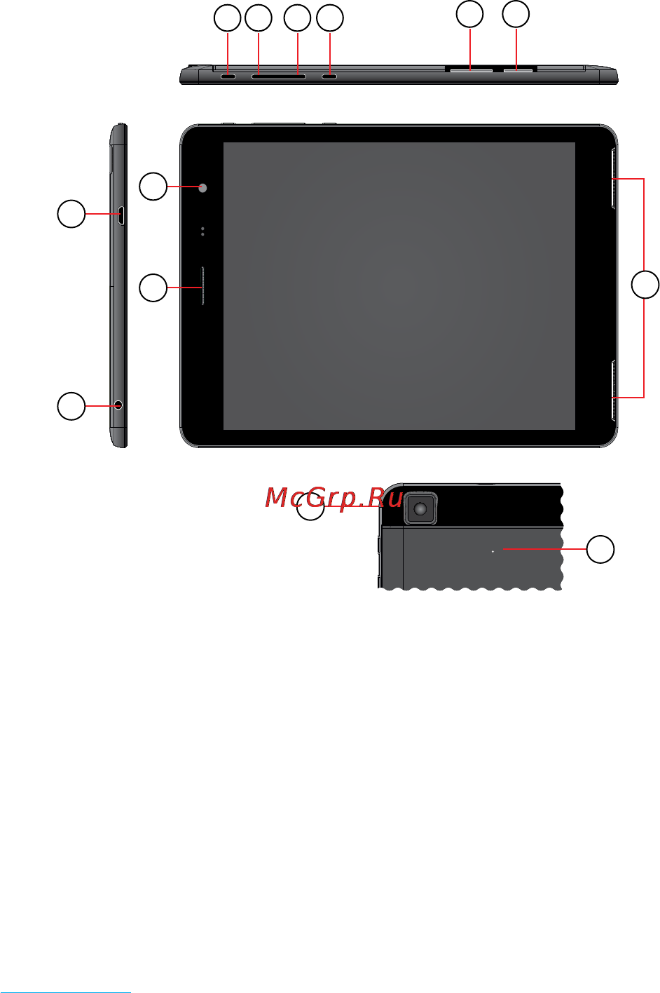 Rekam Citipad 3G-785MQ [9/72] Назначение клавиш и разъемов