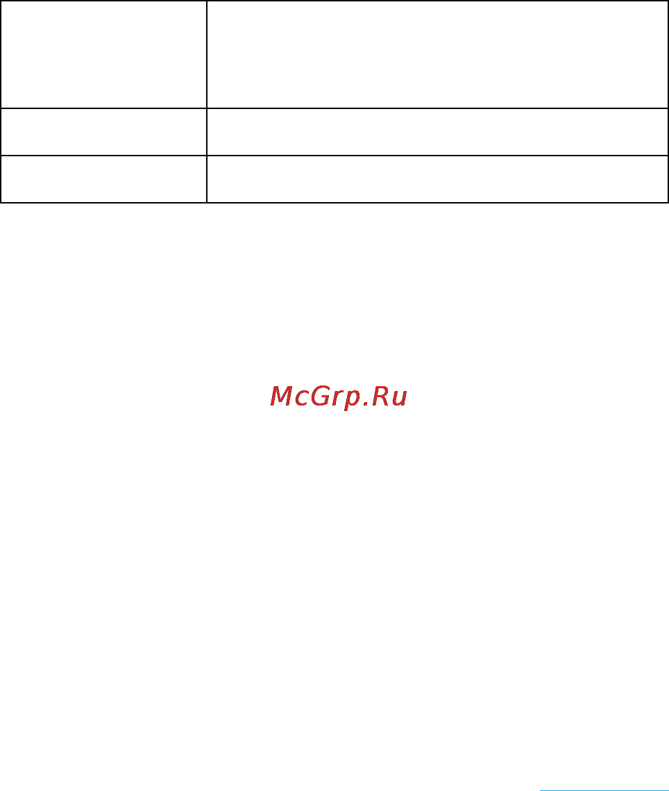 Rekam Citipad 3G-702 [10/72] Включение и выключение устройства