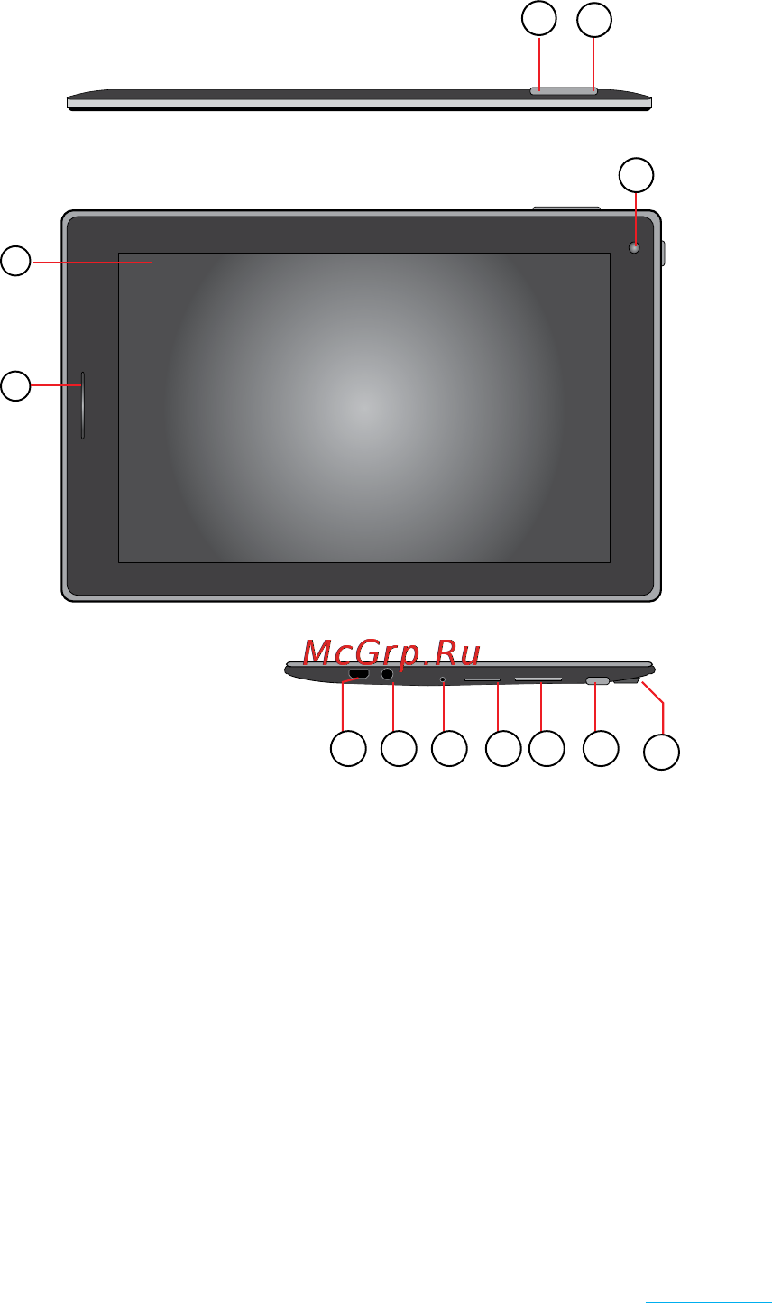 Rekam Citipad 3G-702 [46/72] Shortcuts