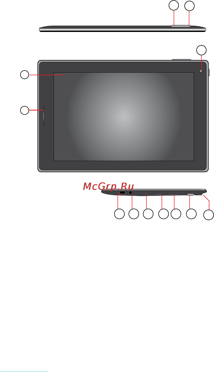 Rekam Citipad 3G-702 [9/72] Назначение клавиш и разъемов