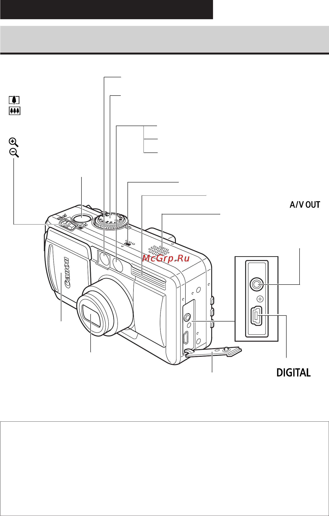 Canon POWERSHOT S50 [15/187] Вид спереди