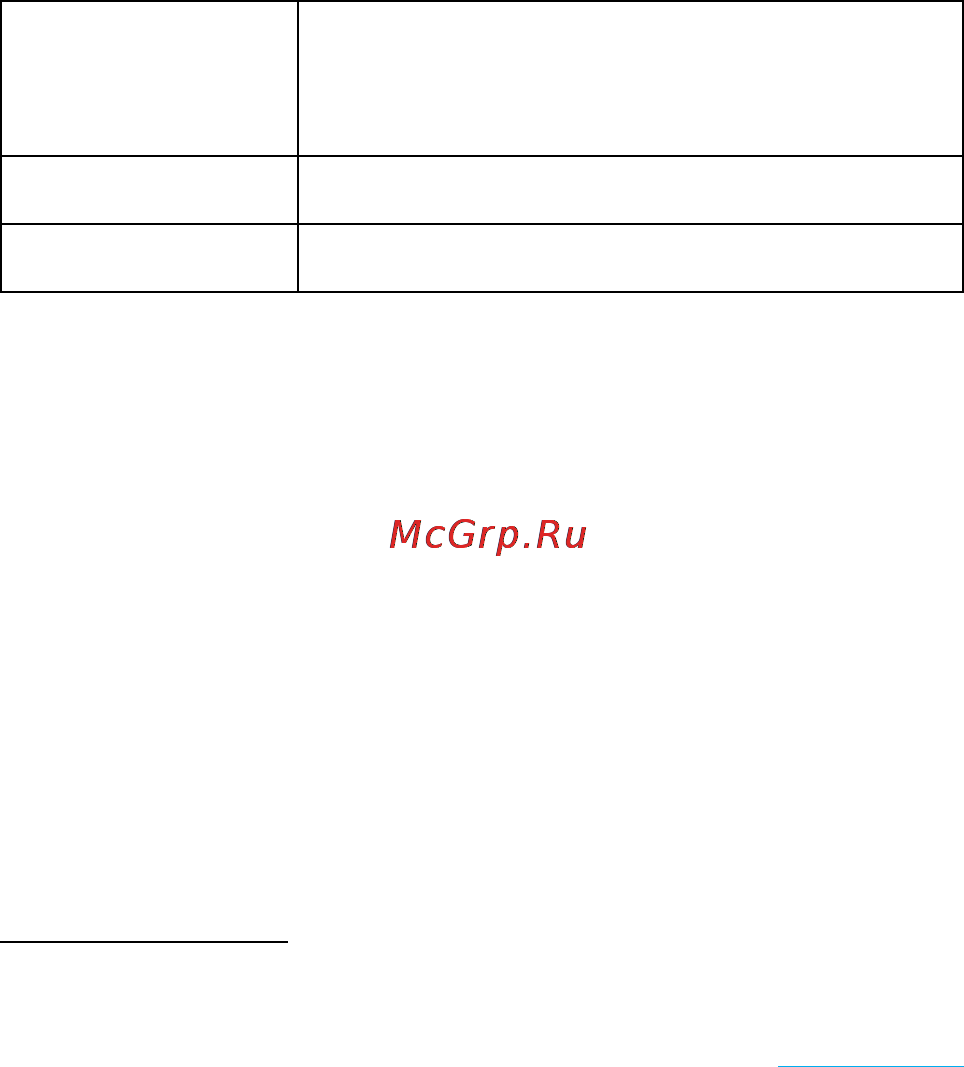 Rekam Citipad L800 [10/72] Включение и выключение устройства