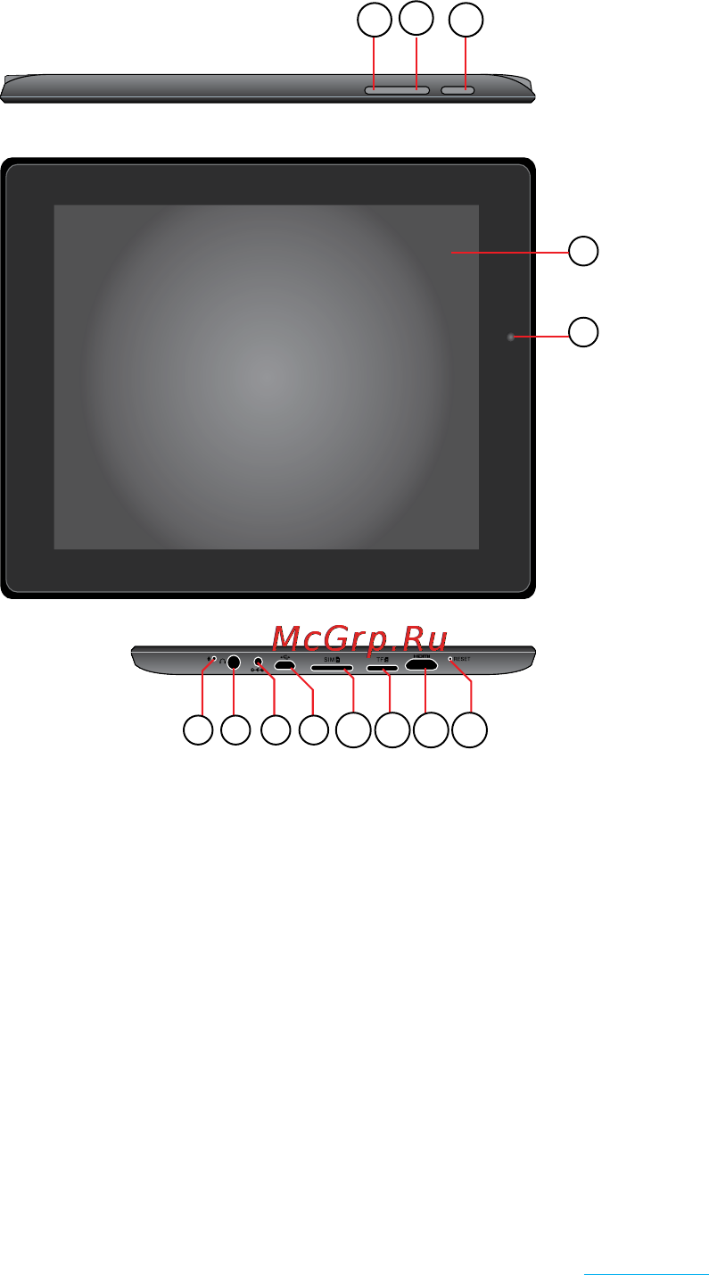 Rekam Citipad L800 [46/72] Shortcuts