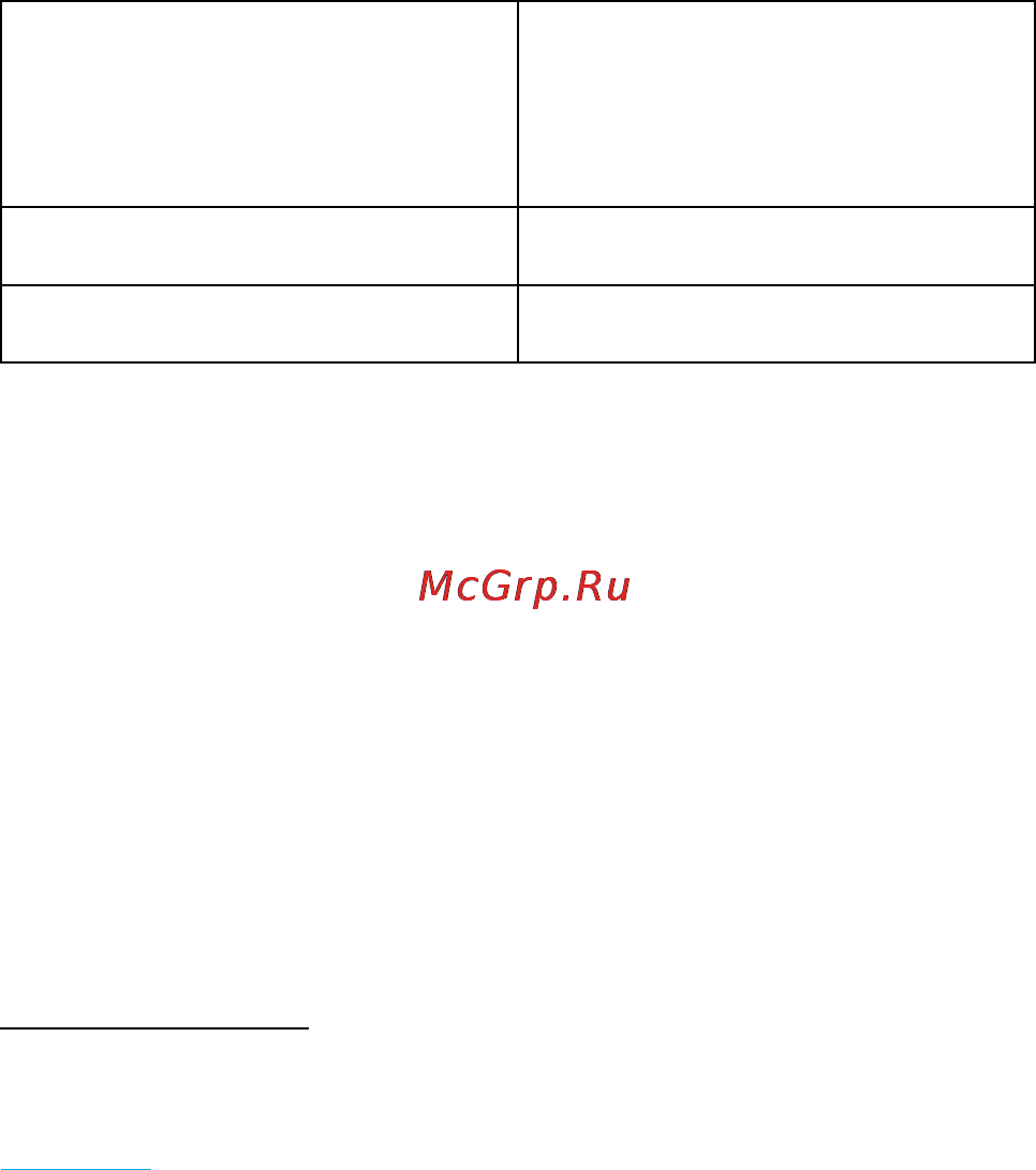 Rekam Citipad L800 [47/72] Turning on and off the device