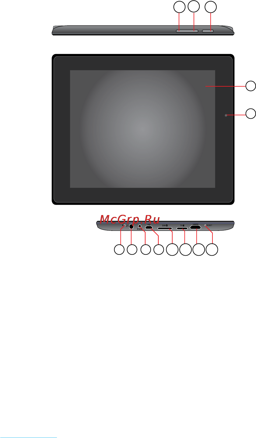 Rekam Citipad L810 3G [9/72] Назначение клавиш и разъемов
