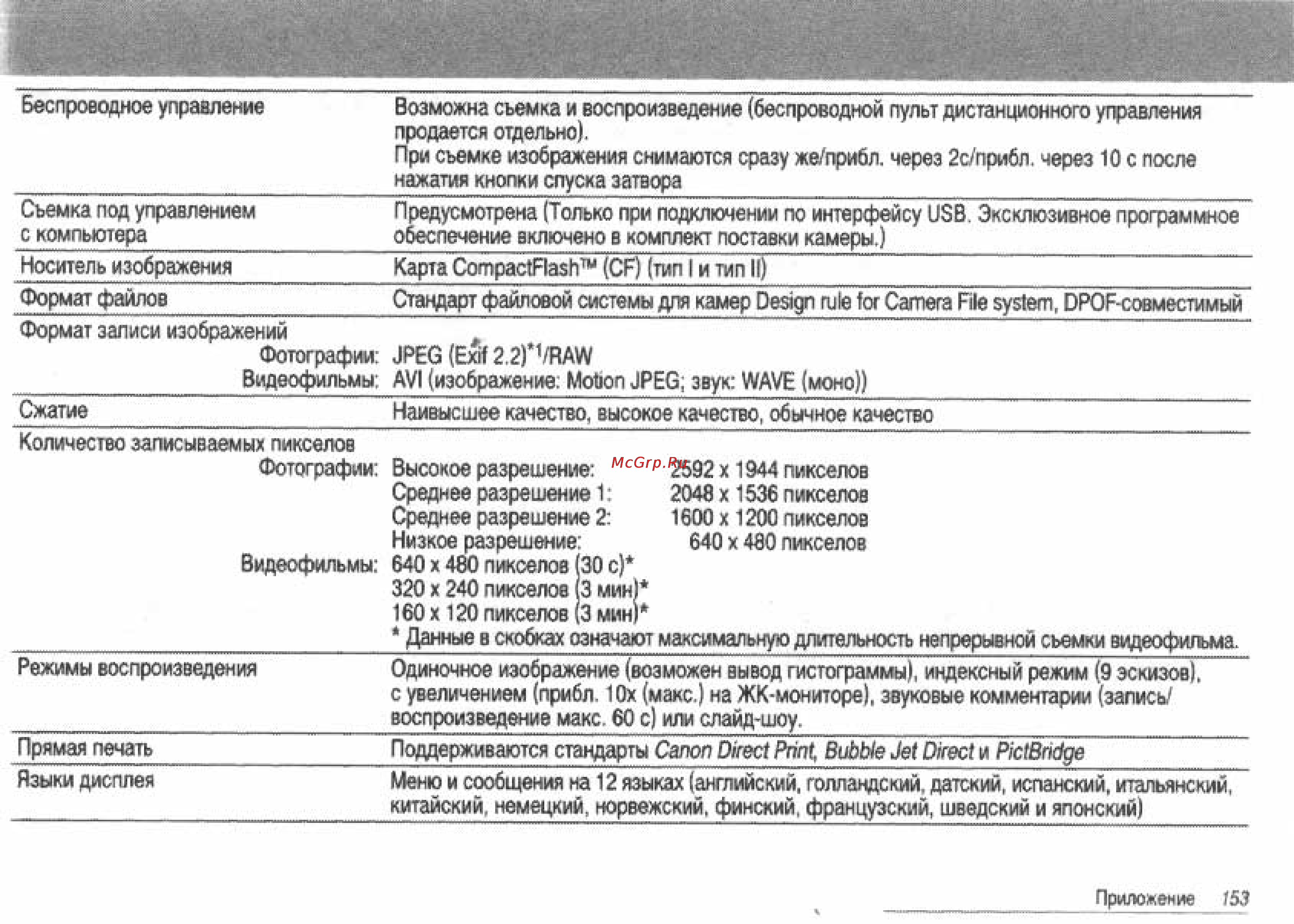 Canon POWERSHOT S60 [155/172] Приложение