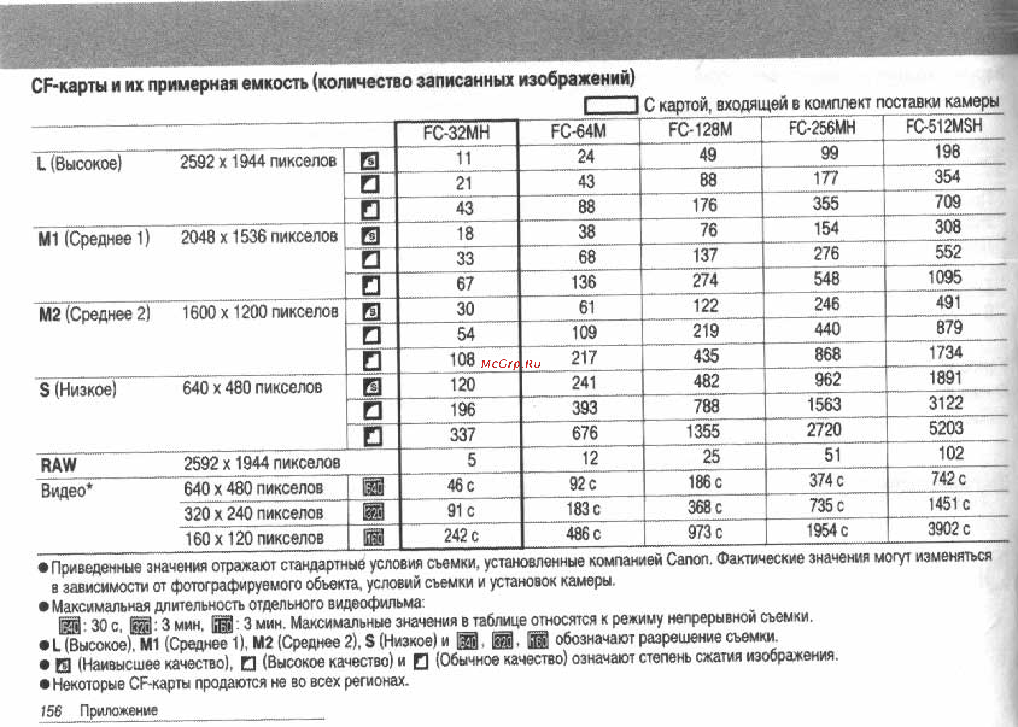 Canon POWERSHOT S60 Инструкция по эксплуатации онлайн [158/172] 84630