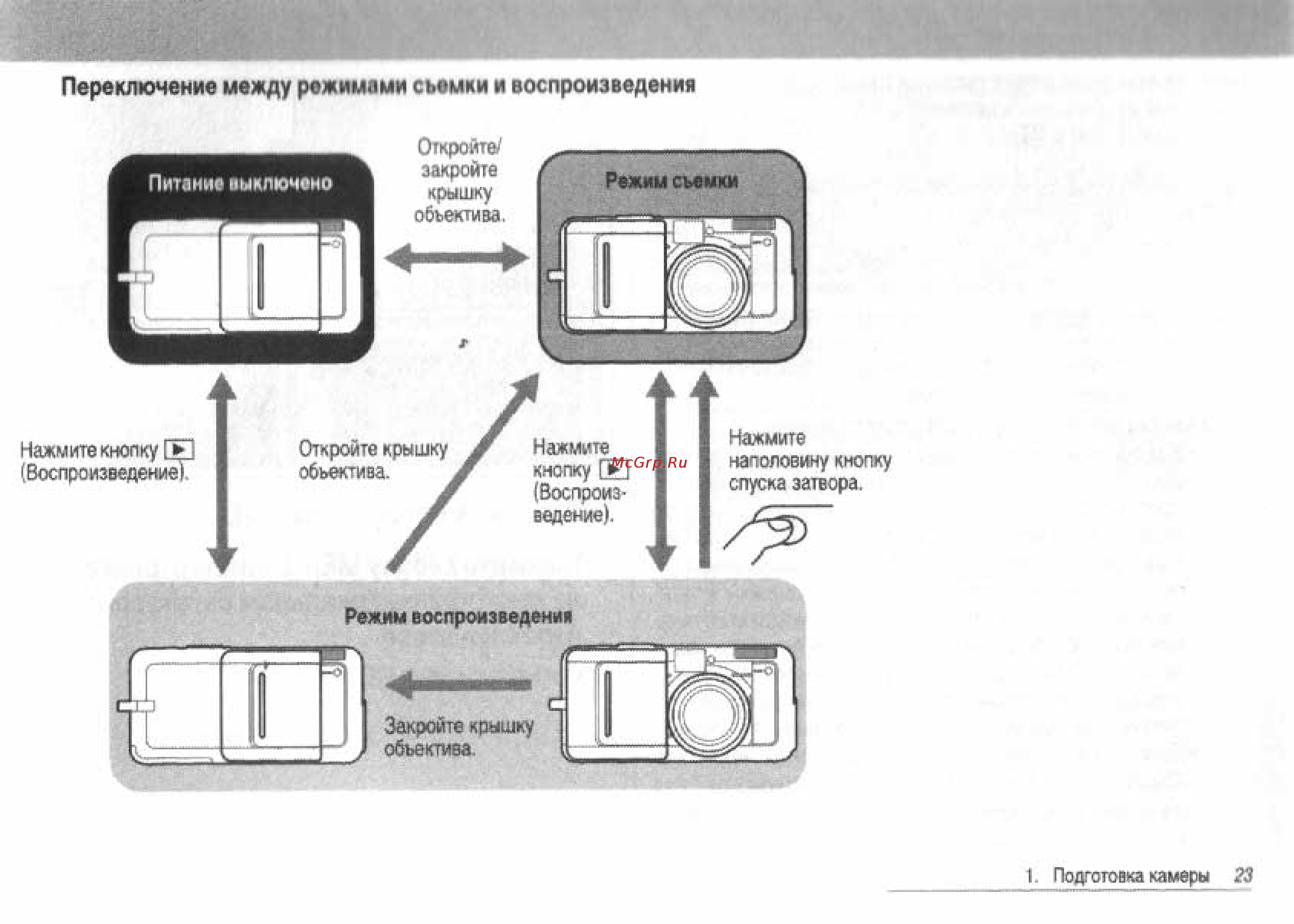 Canon POWERSHOT S60 Инструкция по эксплуатации онлайн [25/172] 84630