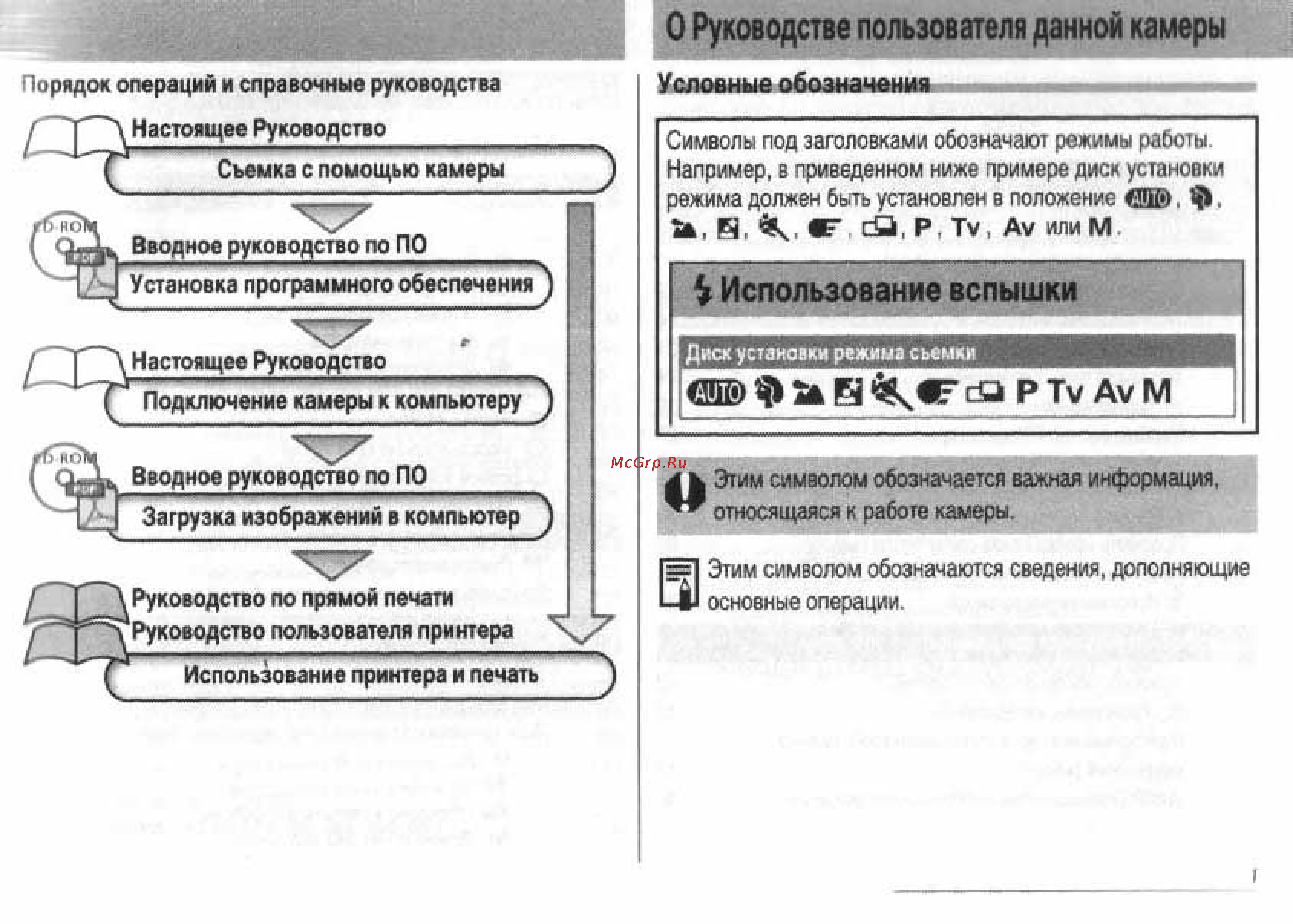 Canon POWERSHOT S60 [3/172] Ж ч к р