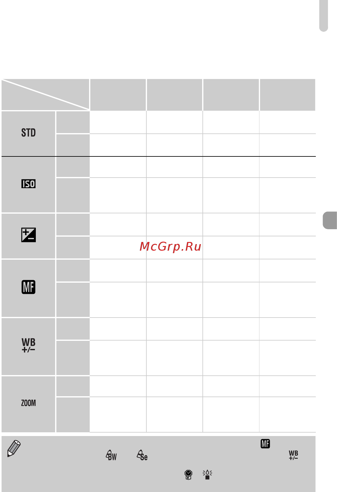 Canon POWERSHOT S90 [99/179] Функции которой можно назначить кольцу управления