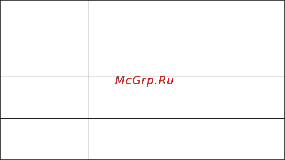 Rekam Citipad L-700 3G [10/72] Включение и выключение устройства