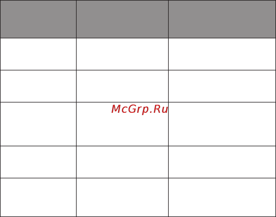 Rekam Citipad L-700 3G [43/72] Abbreviations glossary