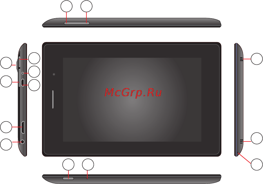 Rekam Citipad L-700 3G [46/72] Shortcuts
