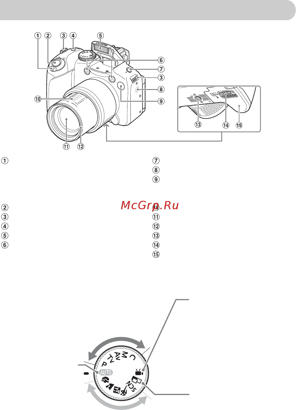 Canon POWERSHOT SX20 IS [42/179] Диск установки режима