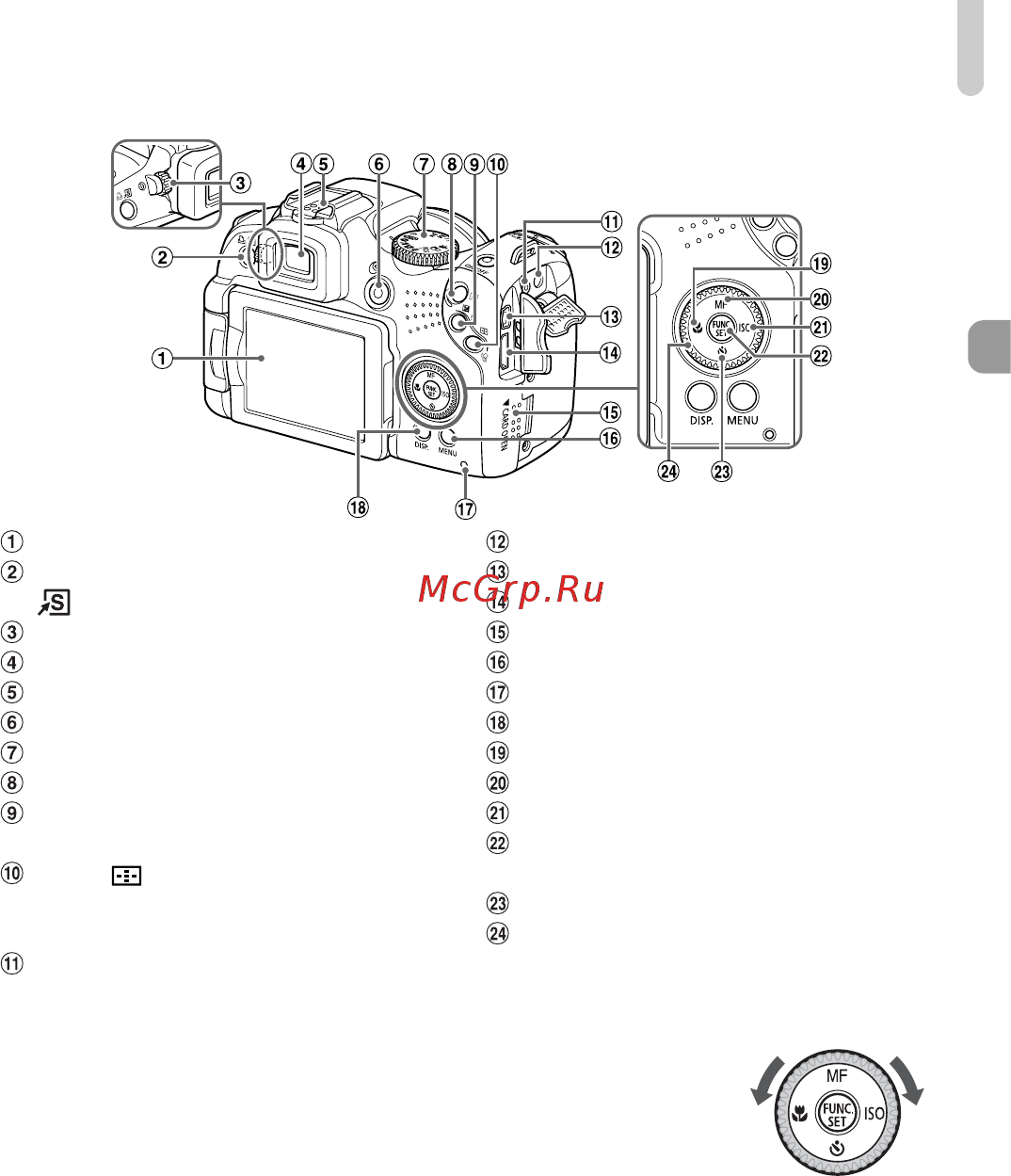 Canon POWERSHOT SX20 IS [43/179] Кнопка 1