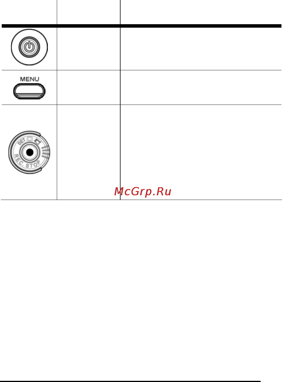 Rekam Bizzaro HDC-2531 [20/79] Работа кнопок камеры
