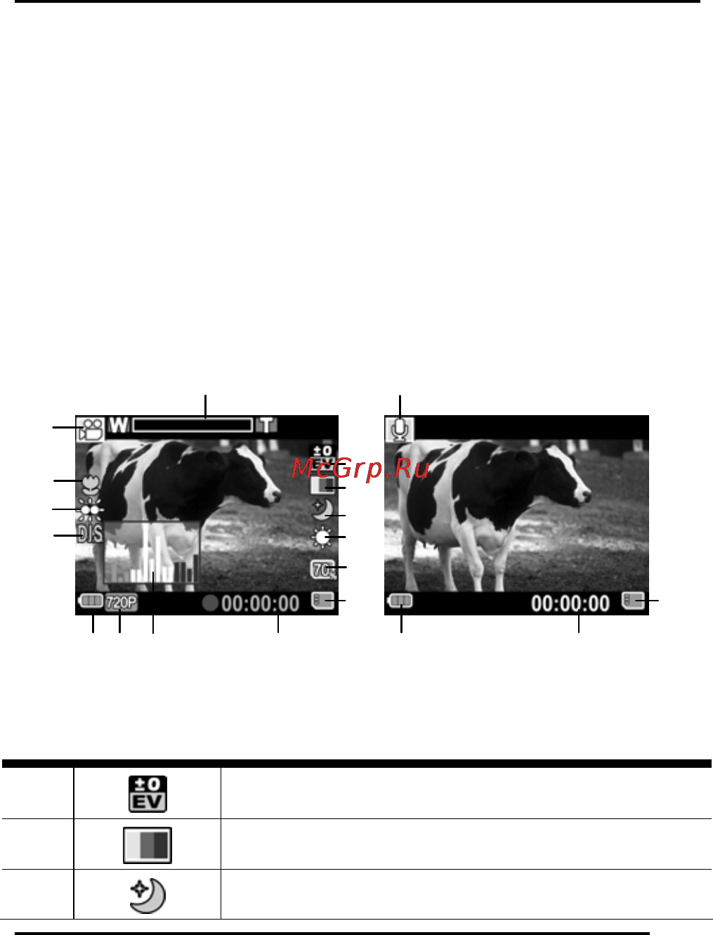 Rekam ALLURE HDC-1533 [38/79] Пользование камерой