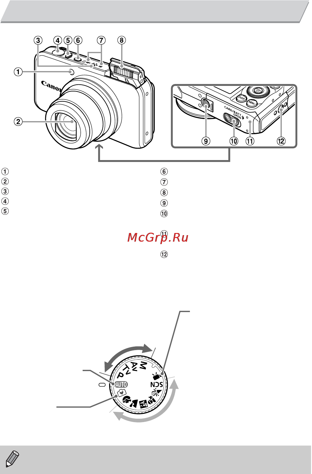 Canon POWERSHOT SX210 IS [42/180] Диск установки режима