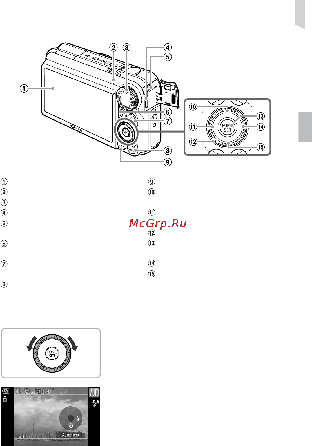 Canon POWERSHOT SX210 IS [43/180] Диск управления