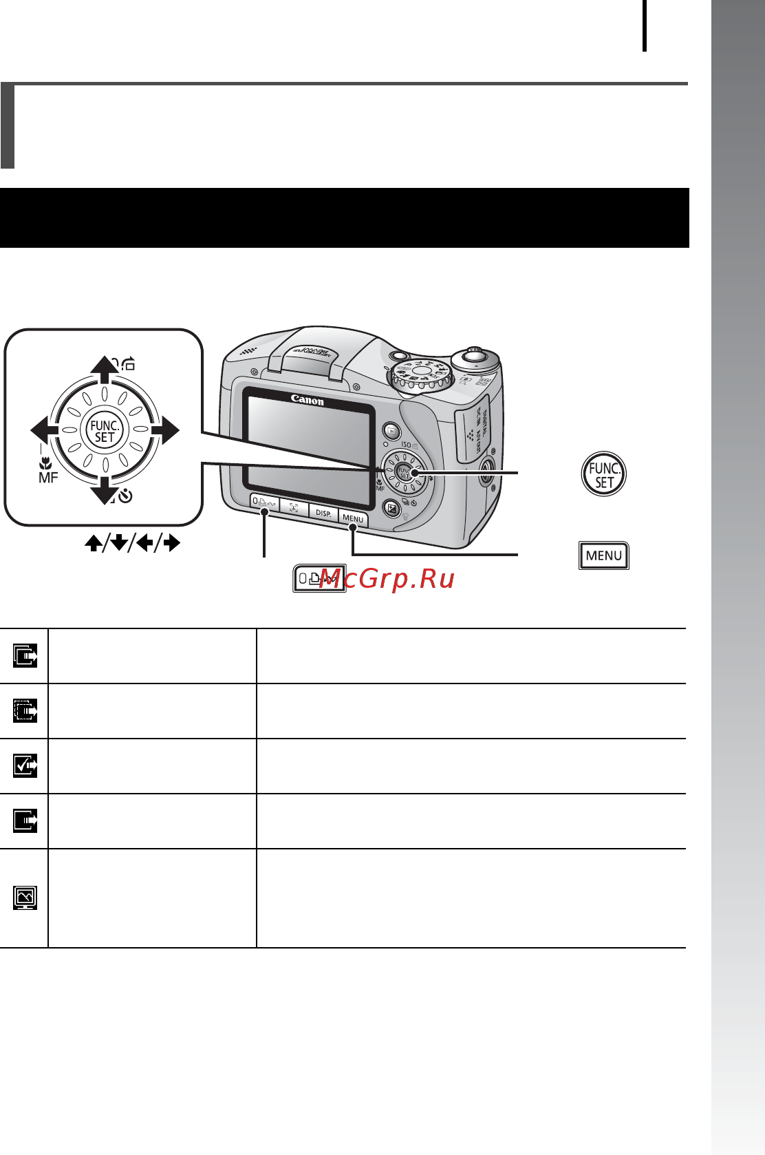 Canon SX100 Silver [31/214] Загрузка изображений с помощью камеры прямая передача